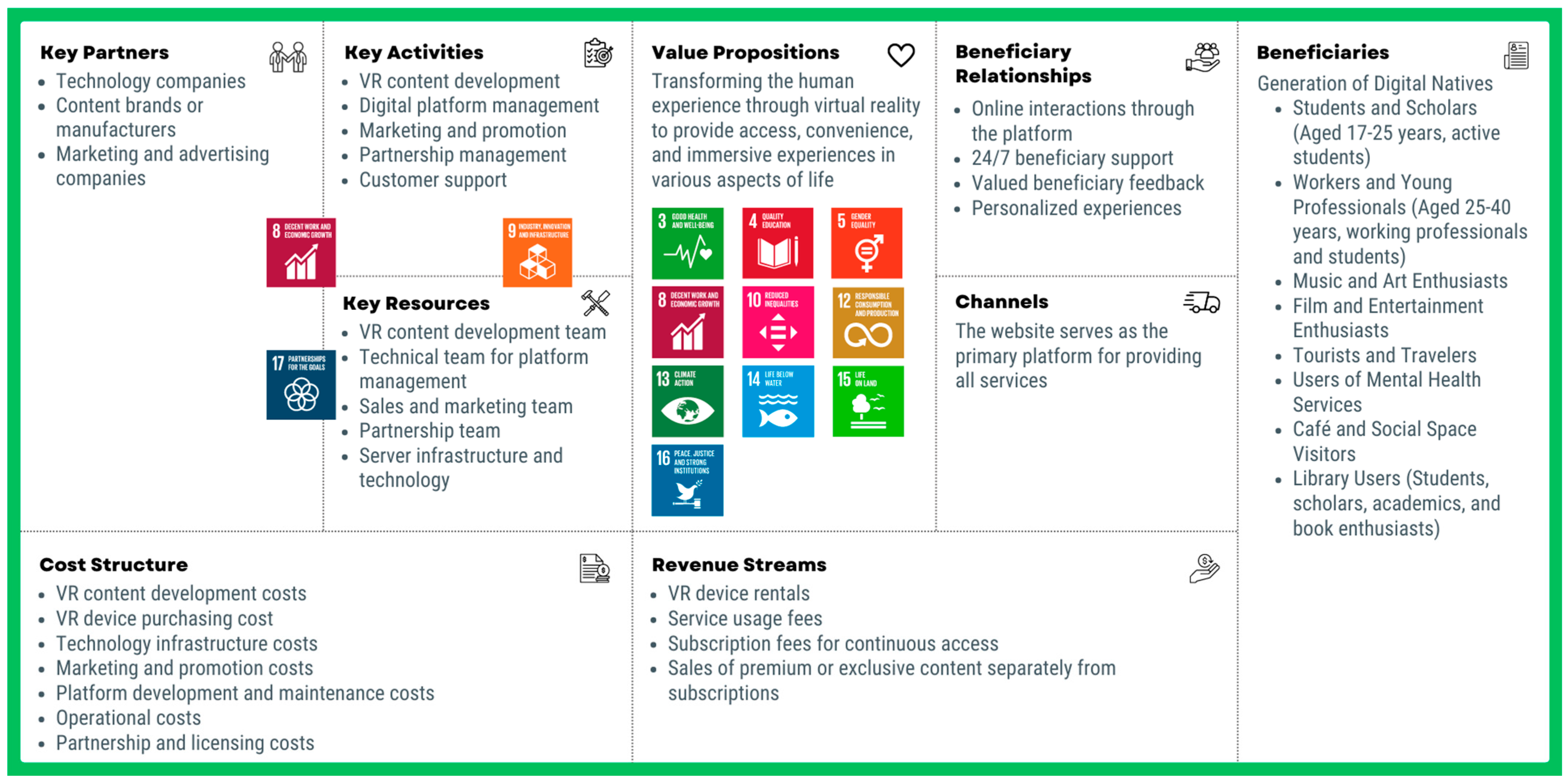 Sustainability 16 06254 g021