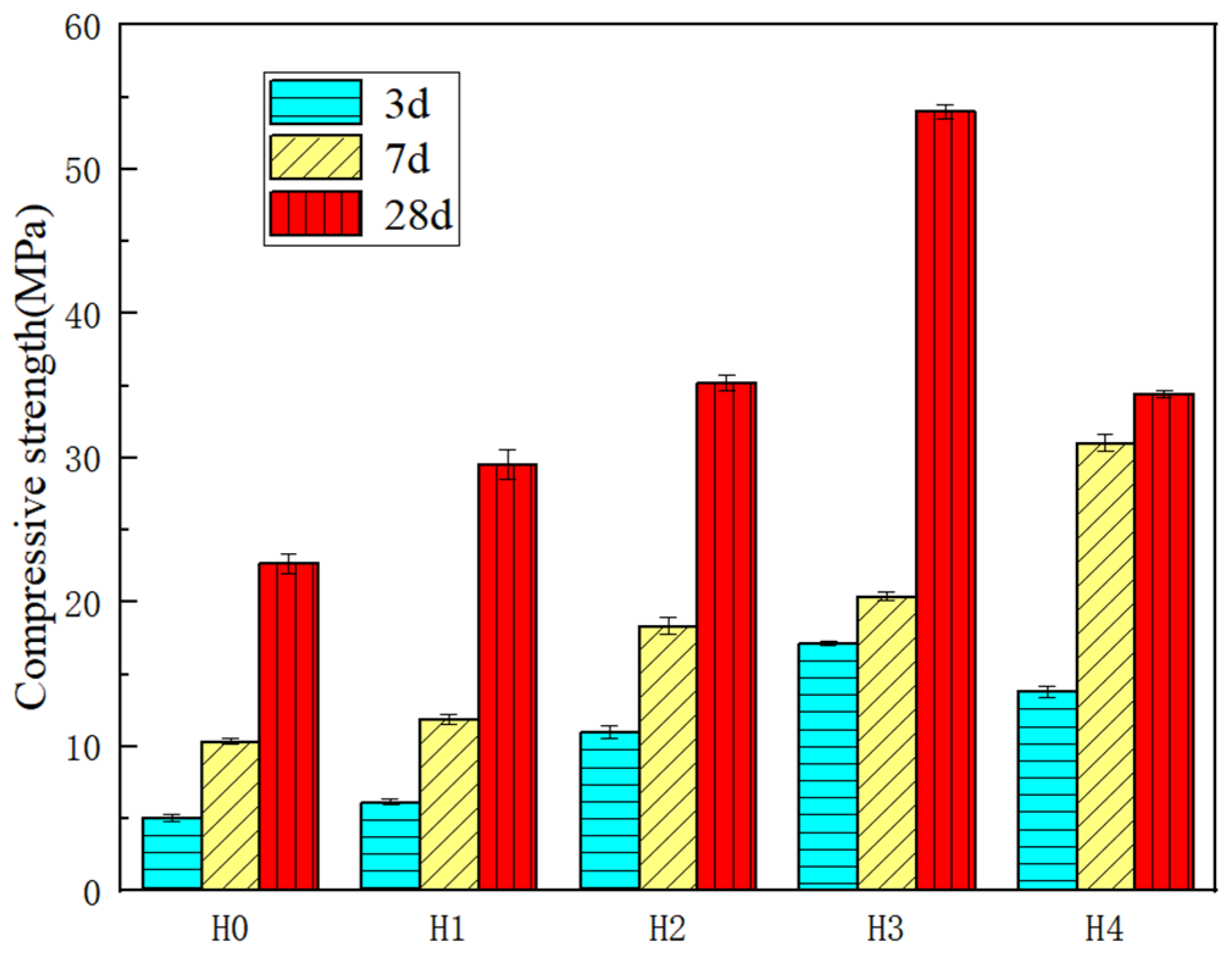 Sustainability 16 06255 g003