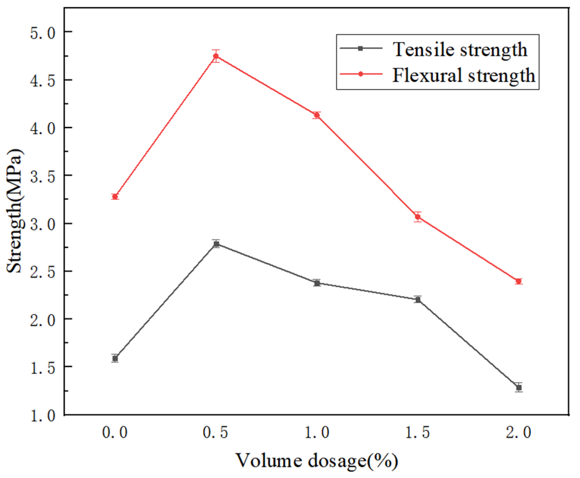 Sustainability 16 06255 g007