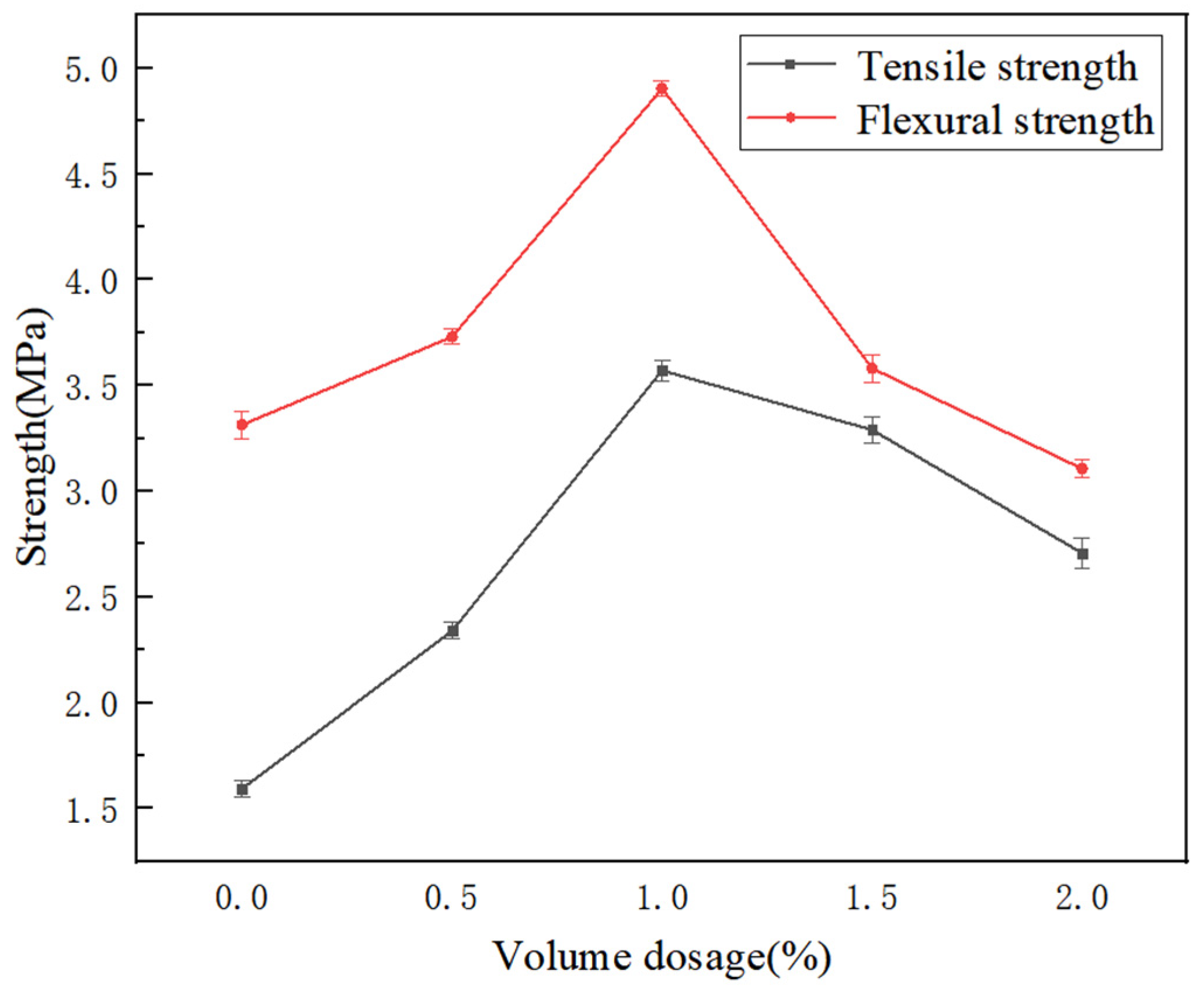 Sustainability 16 06255 g008