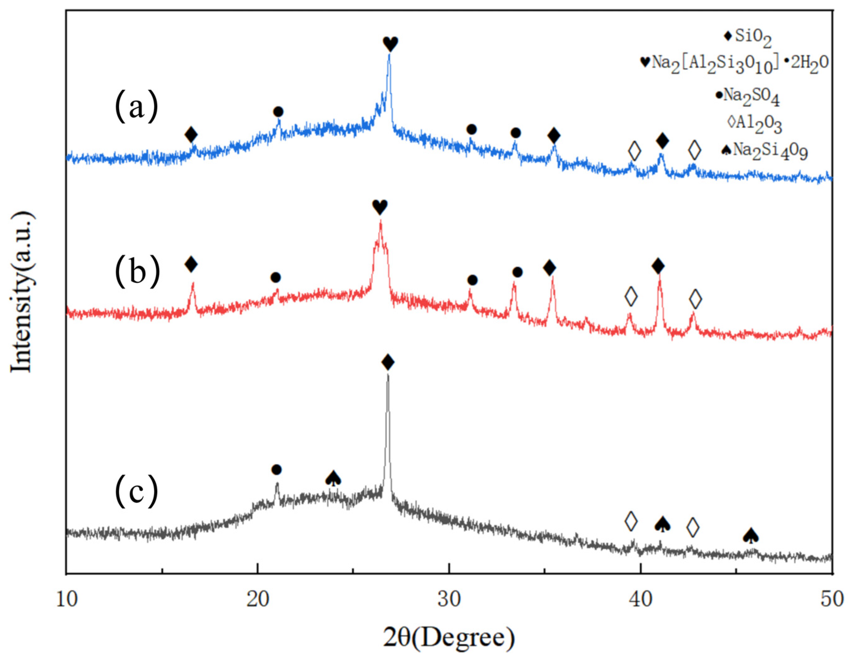 Sustainability 16 06255 g010