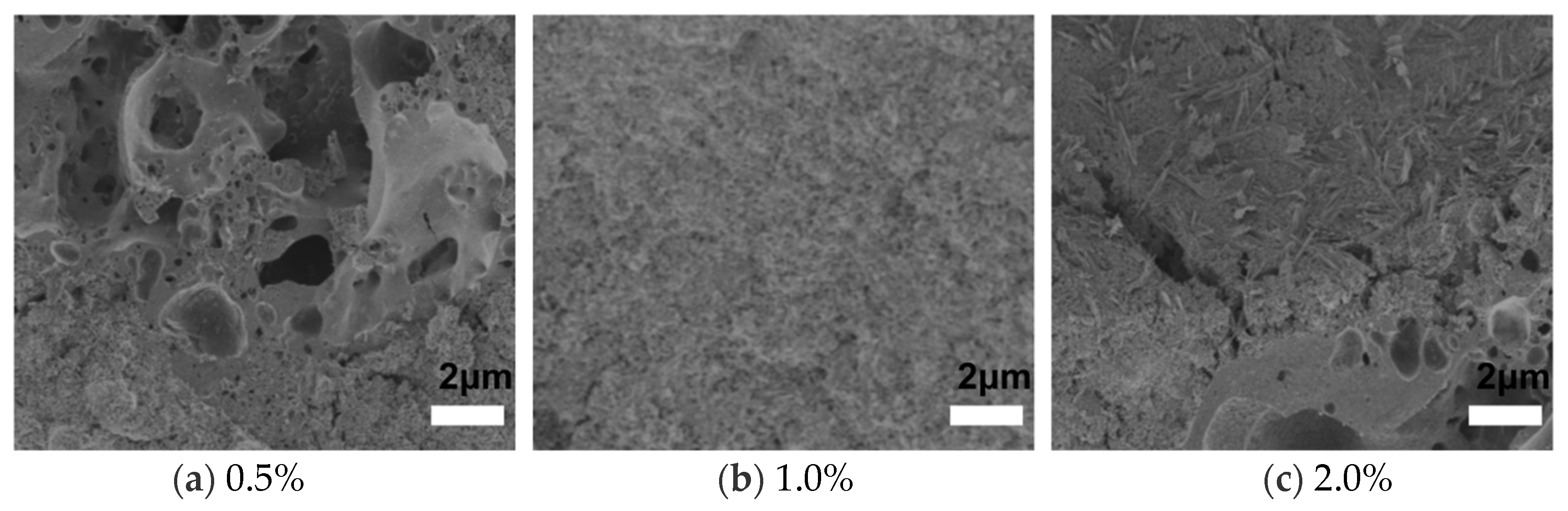 Sustainability 16 06255 g015