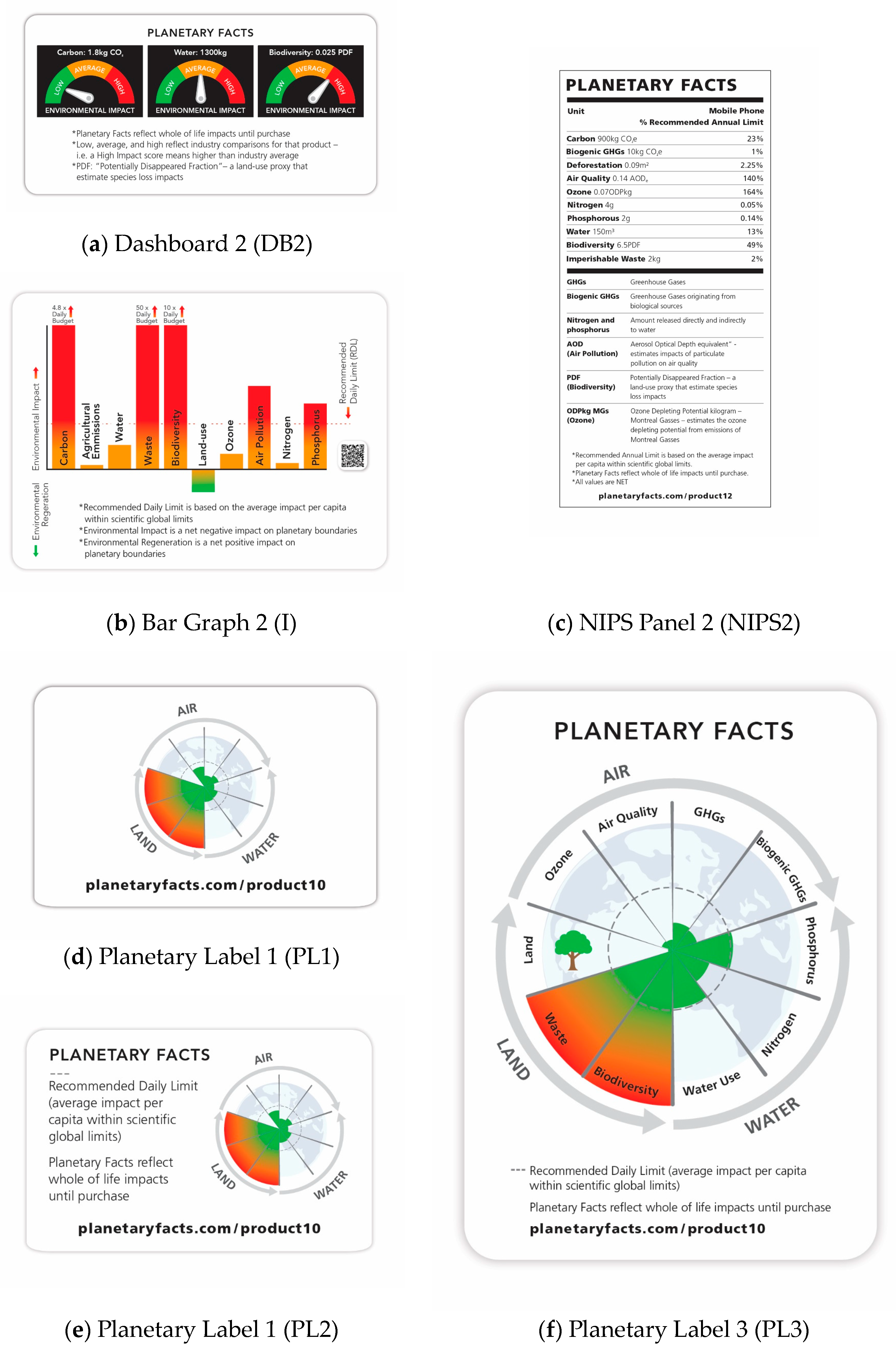 Sustainability 16 06260 g002
