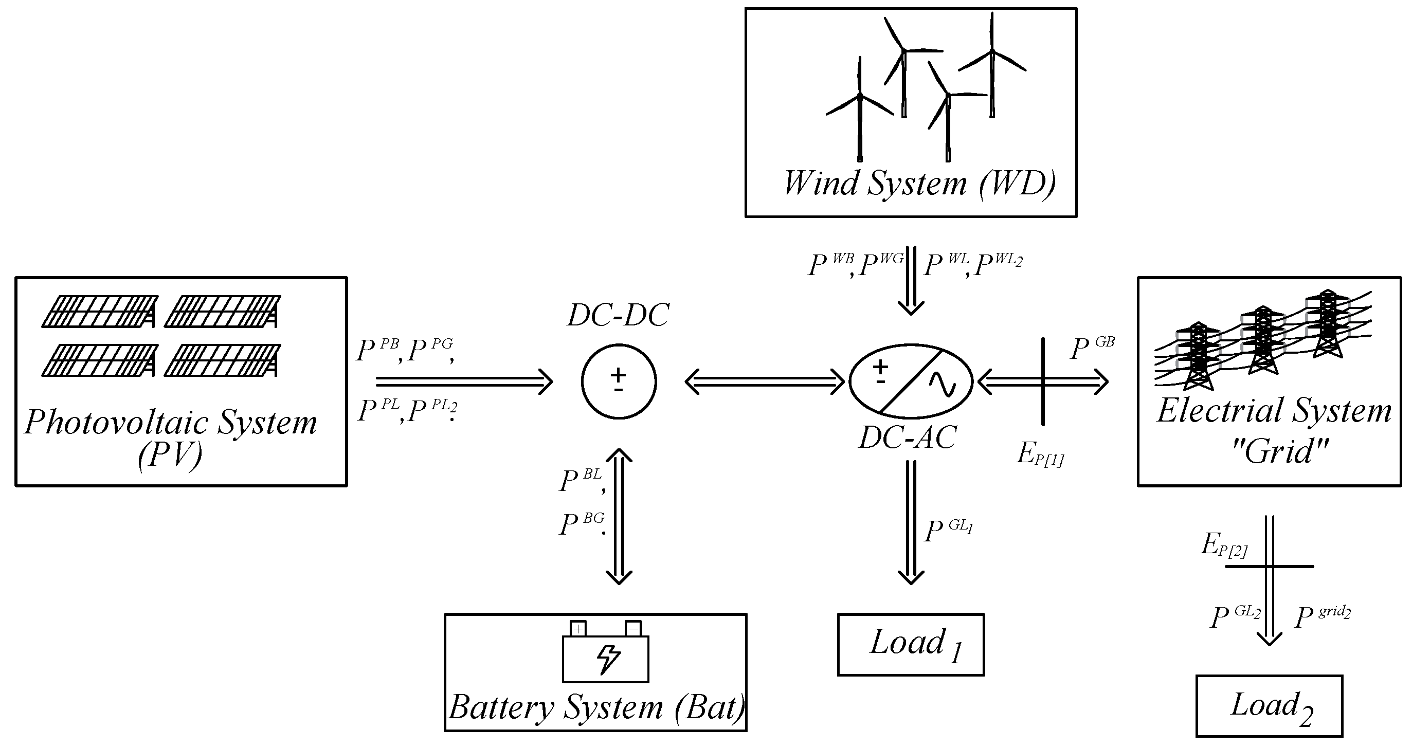 Sustainability 16 06261 g001