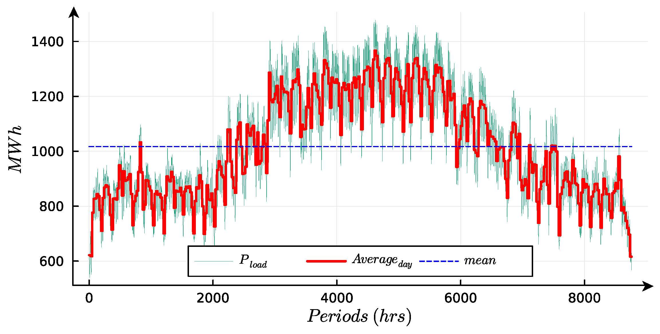 Sustainability 16 06261 g002