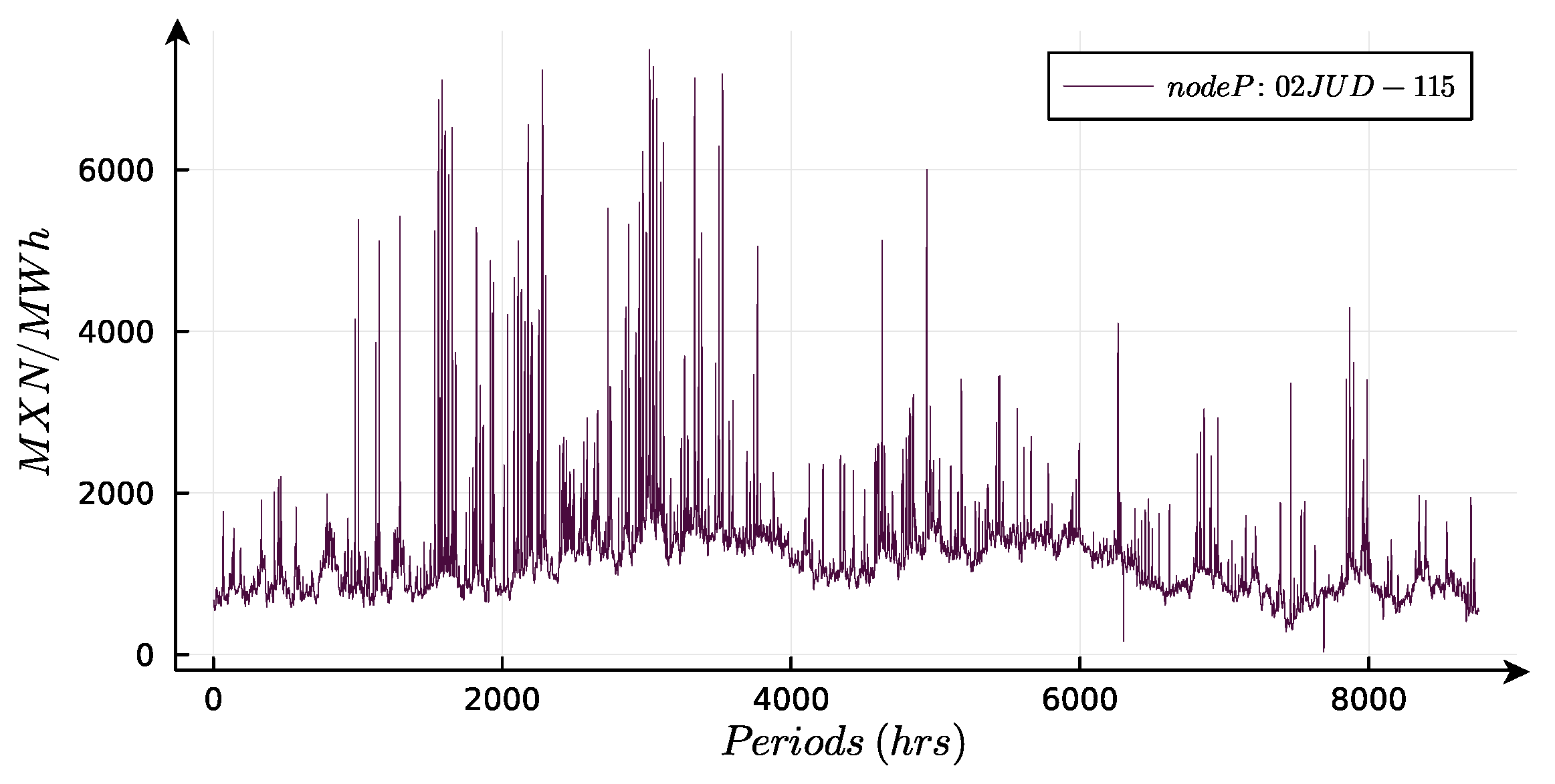 Sustainability 16 06261 g005