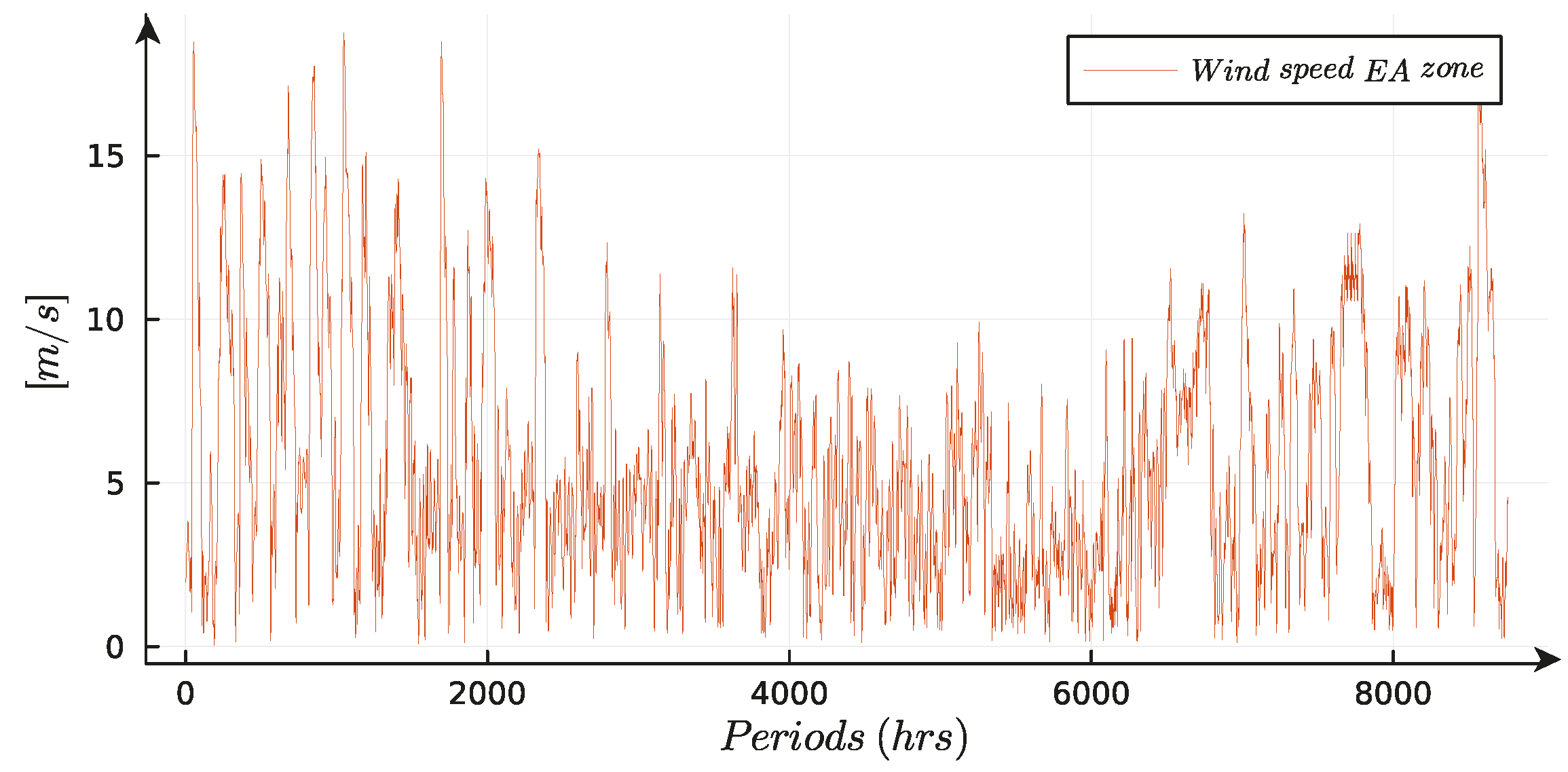 Sustainability 16 06261 g009