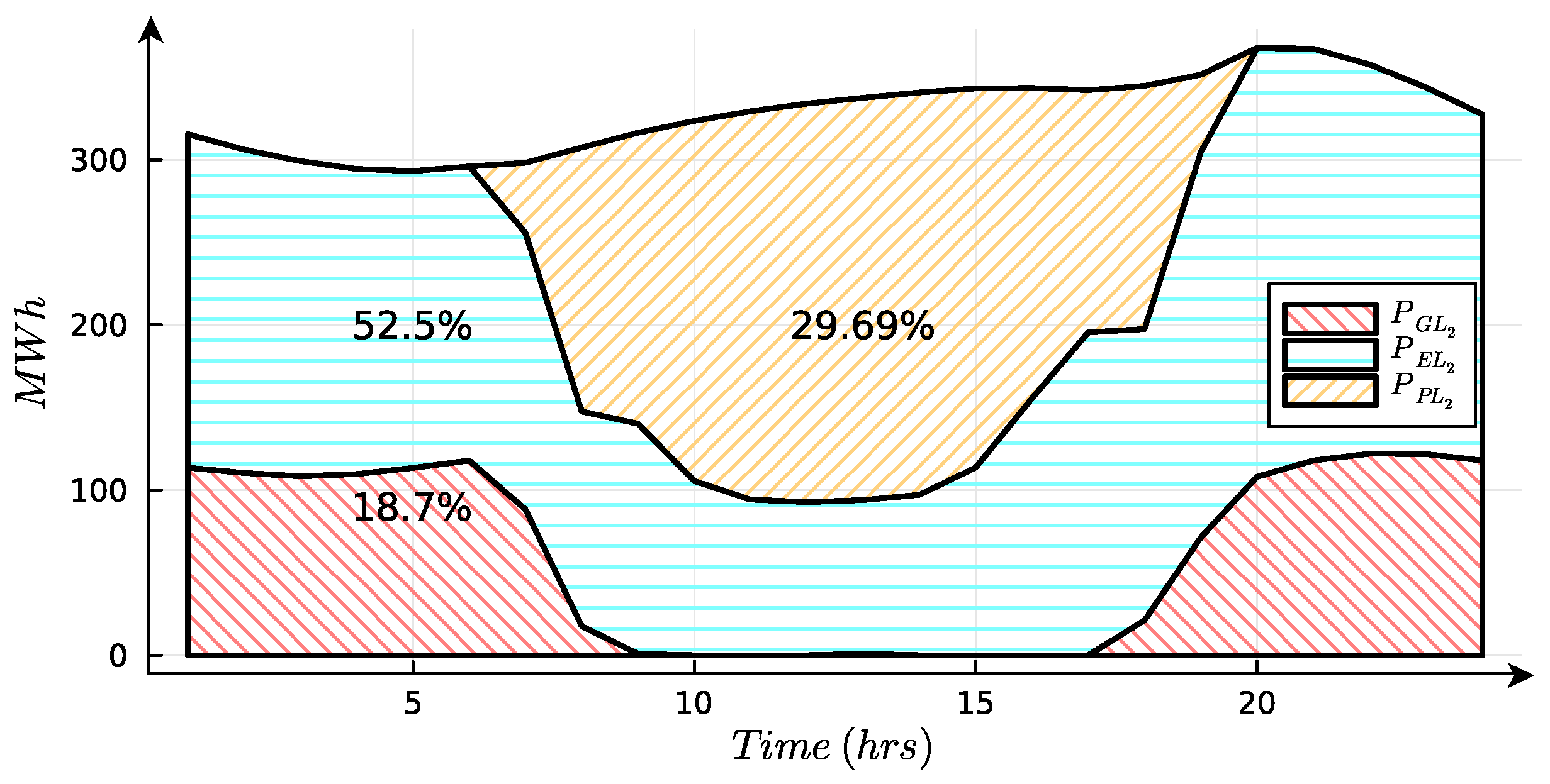 Sustainability 16 06261 g014