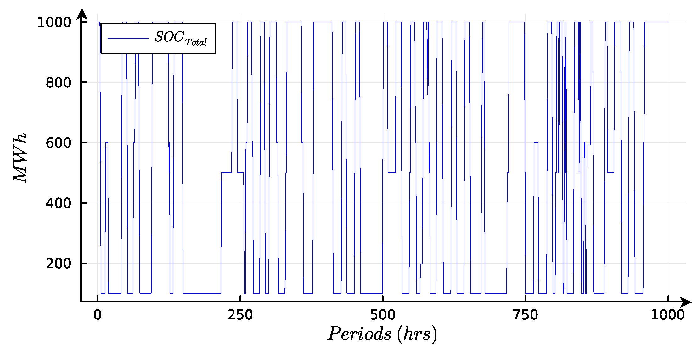 Sustainability 16 06261 g018