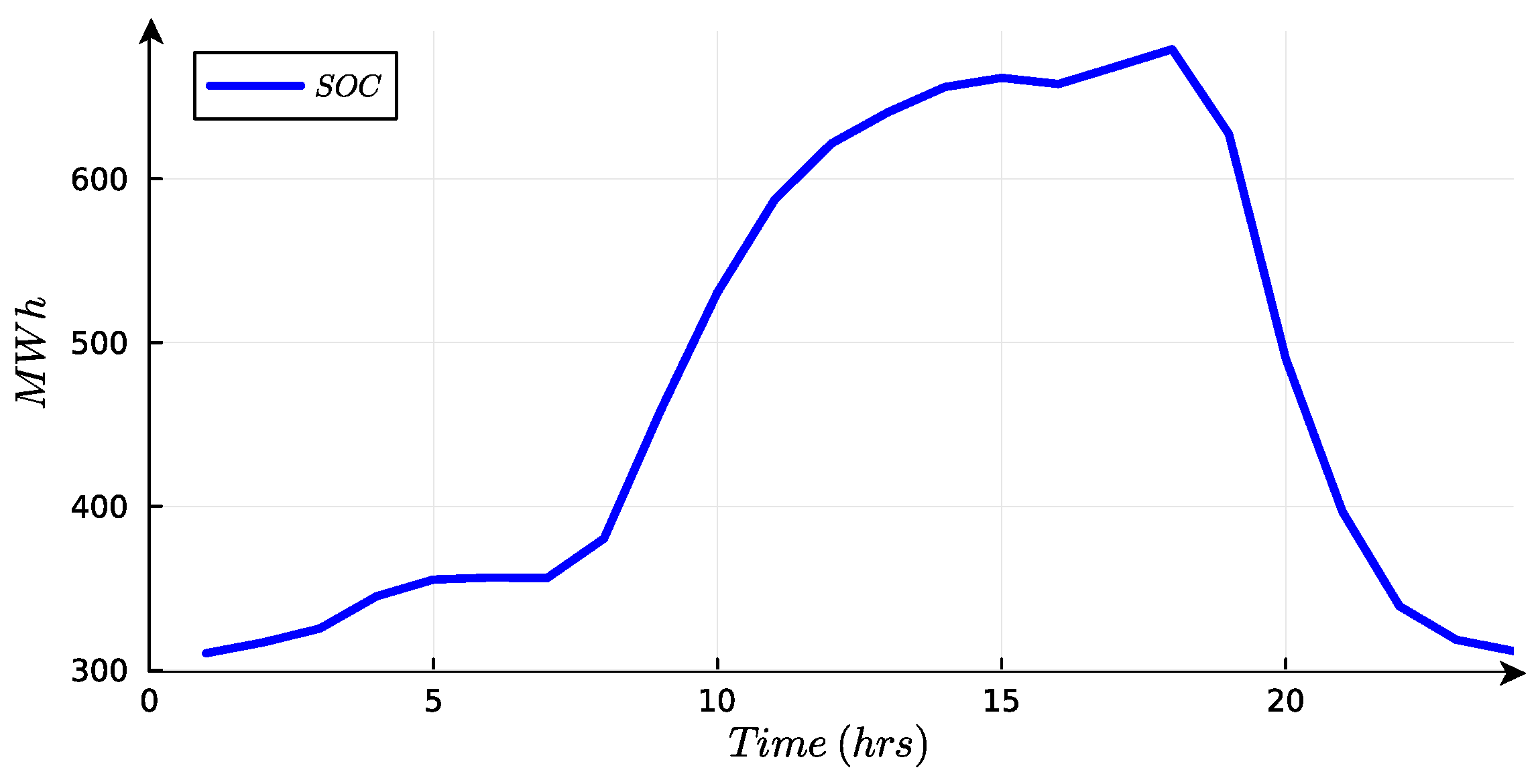 Sustainability 16 06261 g019