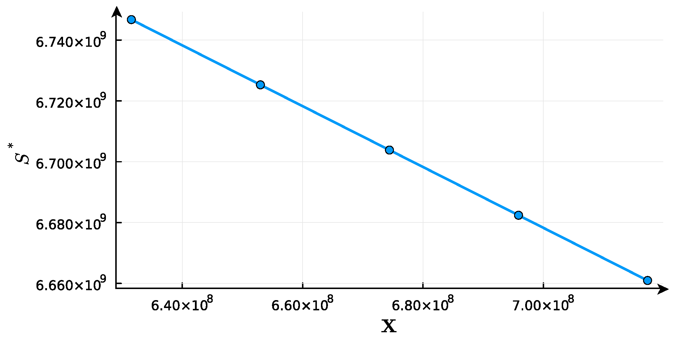 Sustainability 16 06261 g022