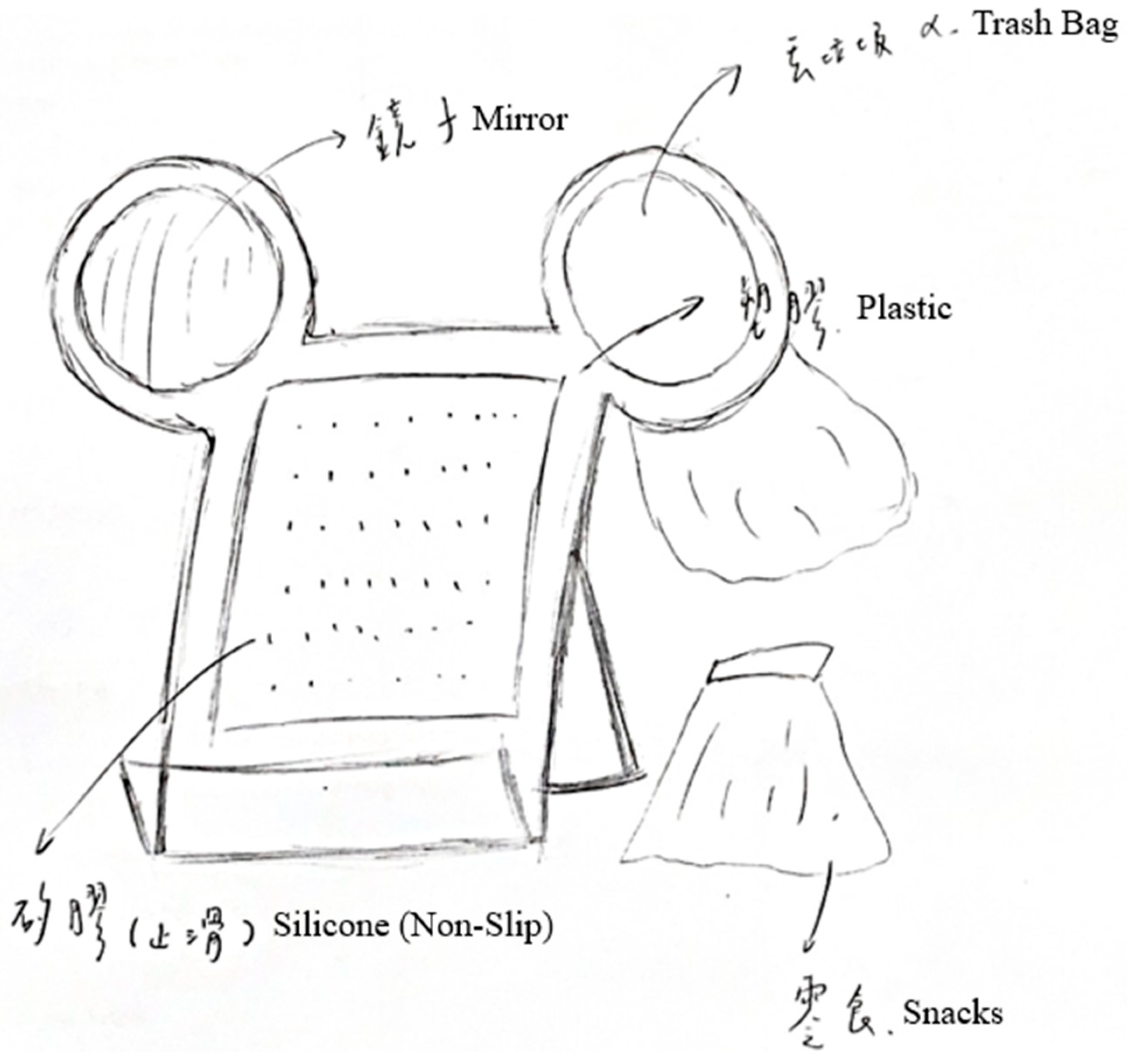 Sustainability 16 06264 g003