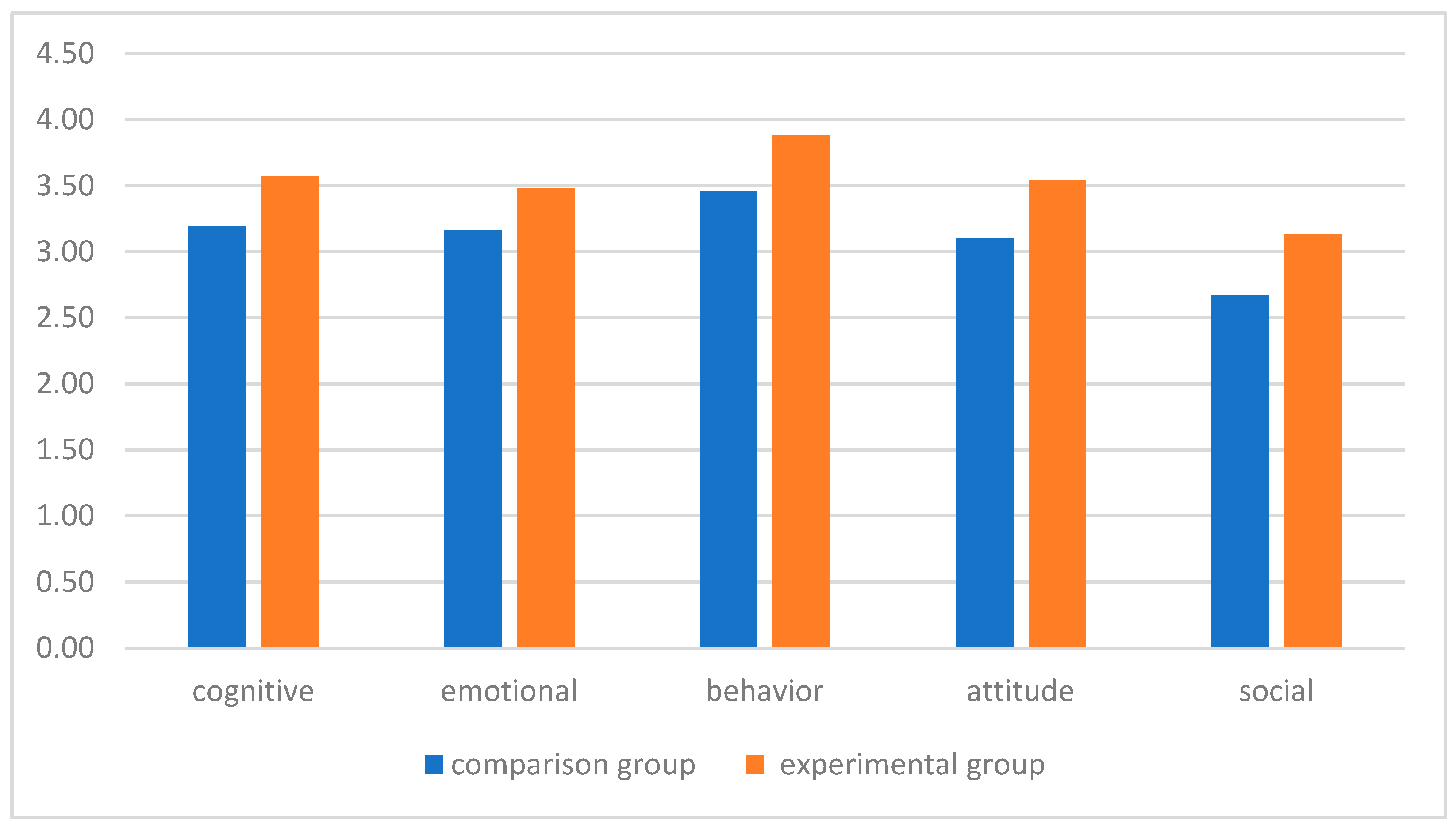 Sustainability 16 06264 g009