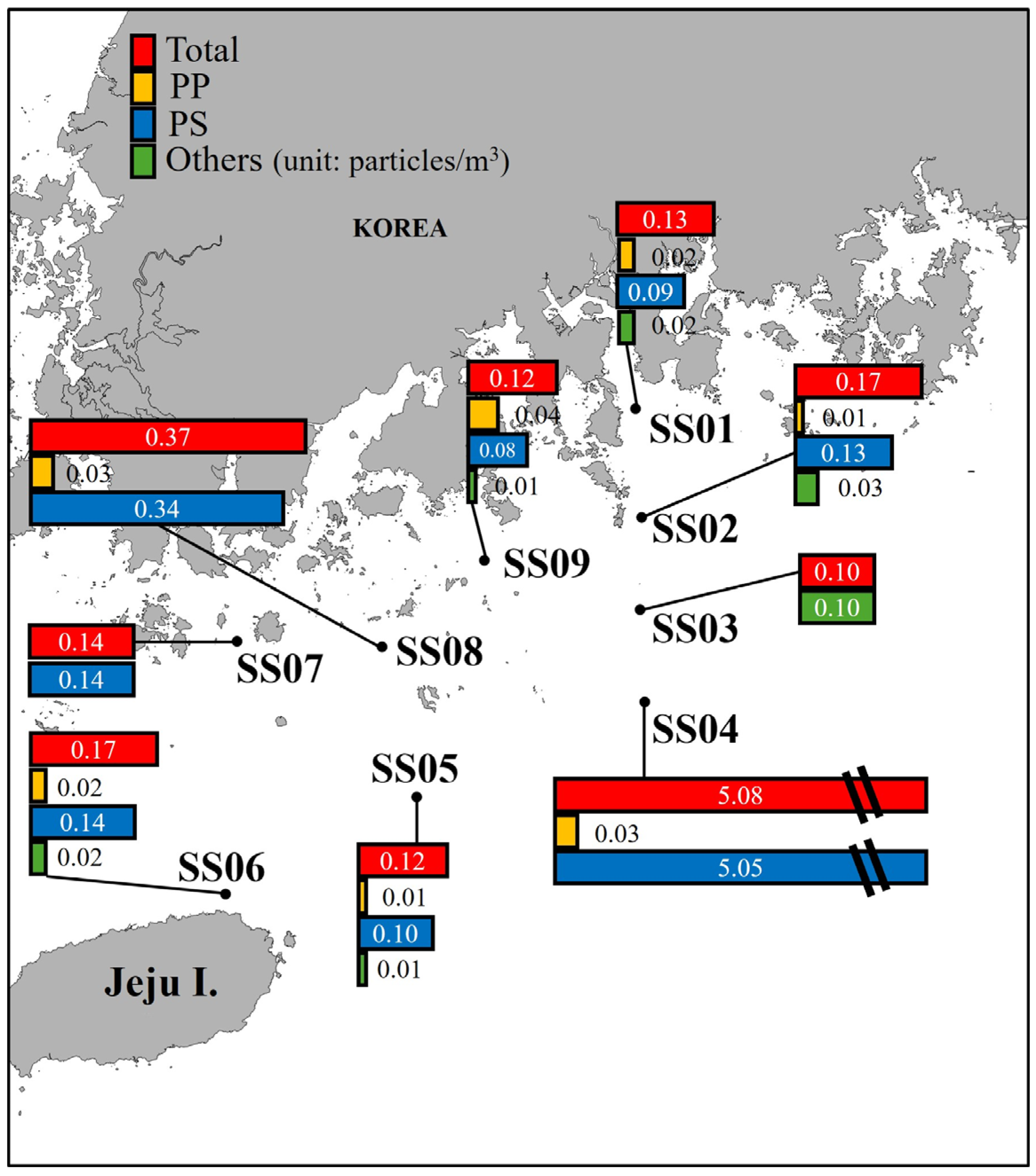Sustainability 16 06272 g003