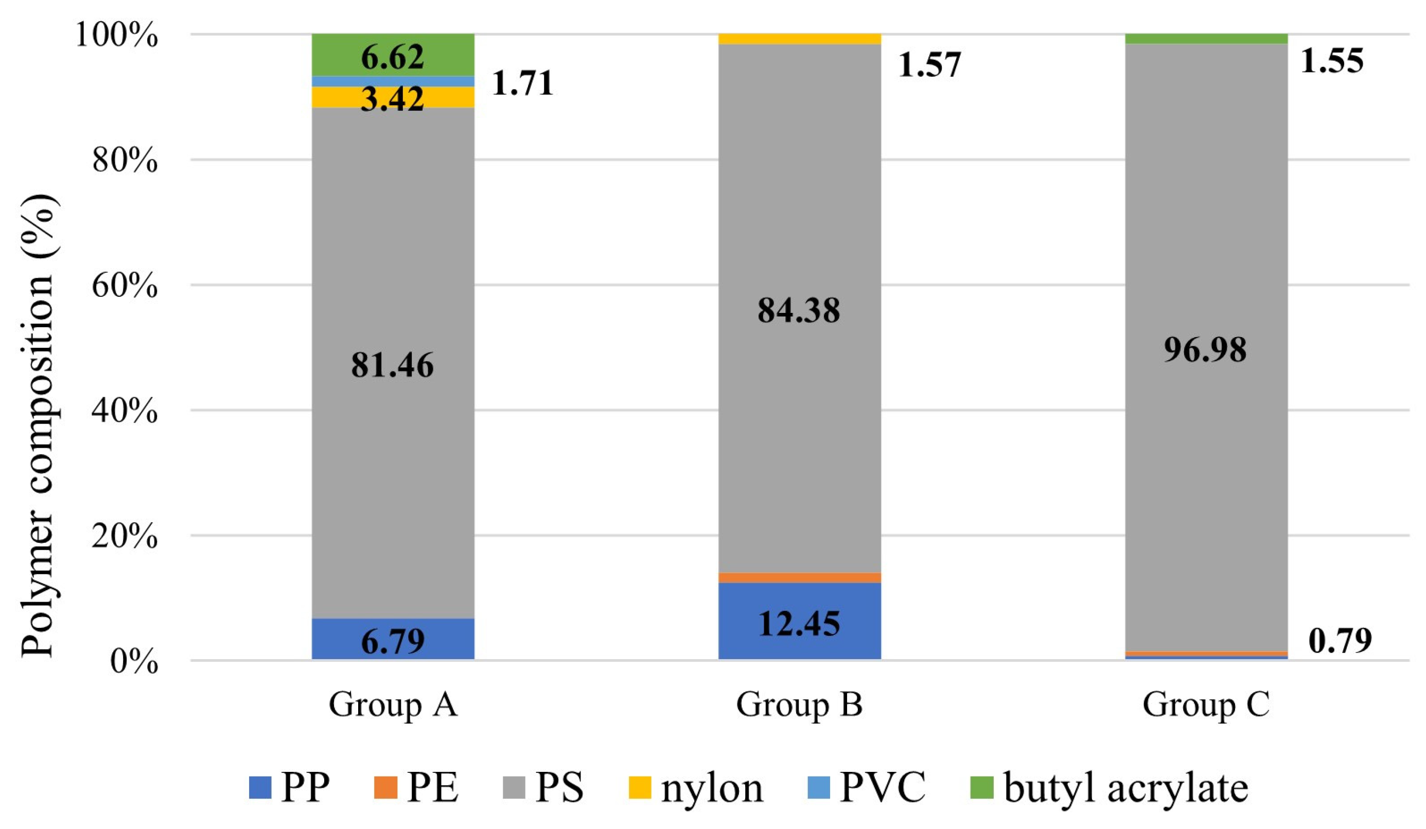 Sustainability 16 06272 g009