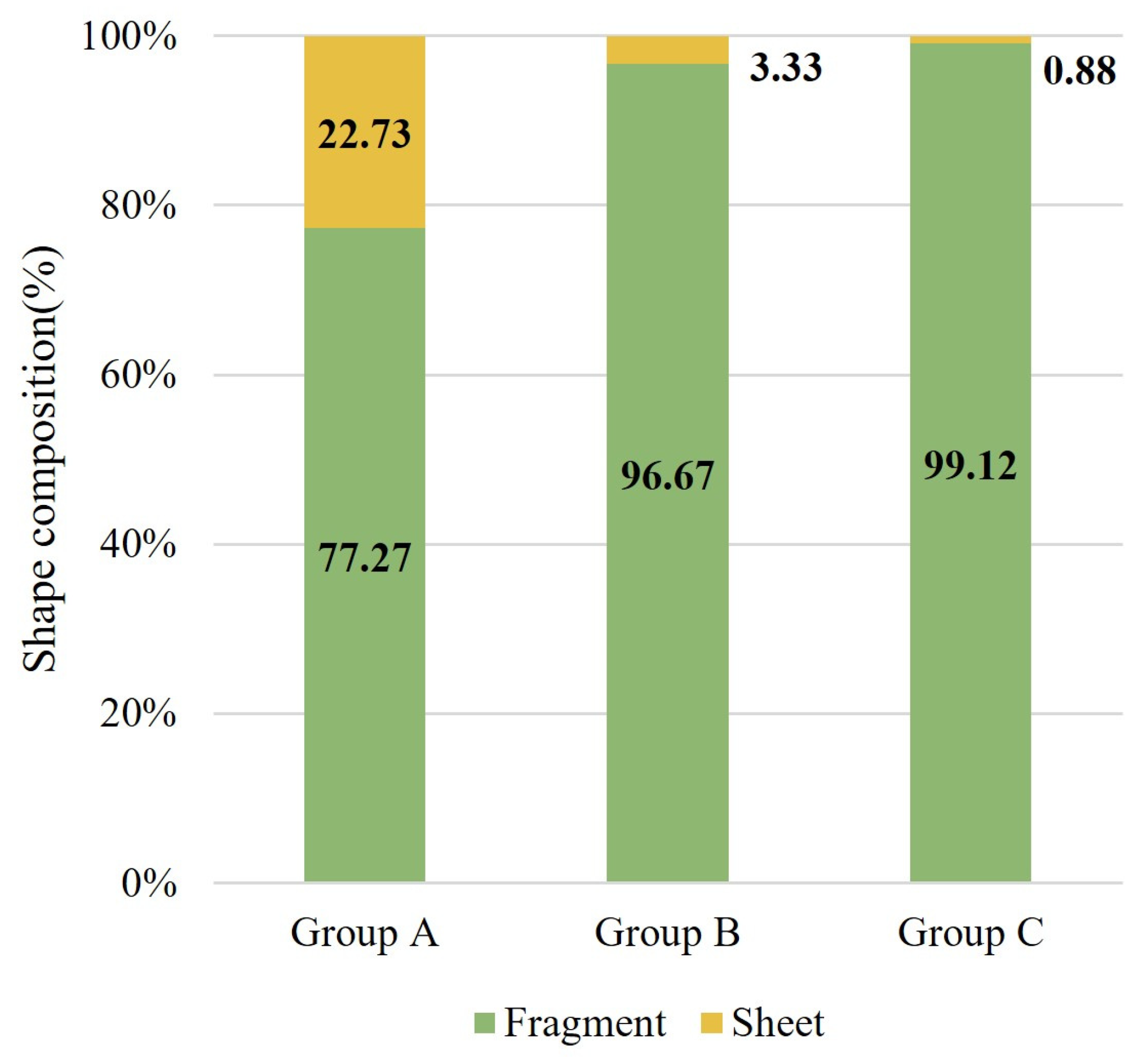 Sustainability 16 06272 g011