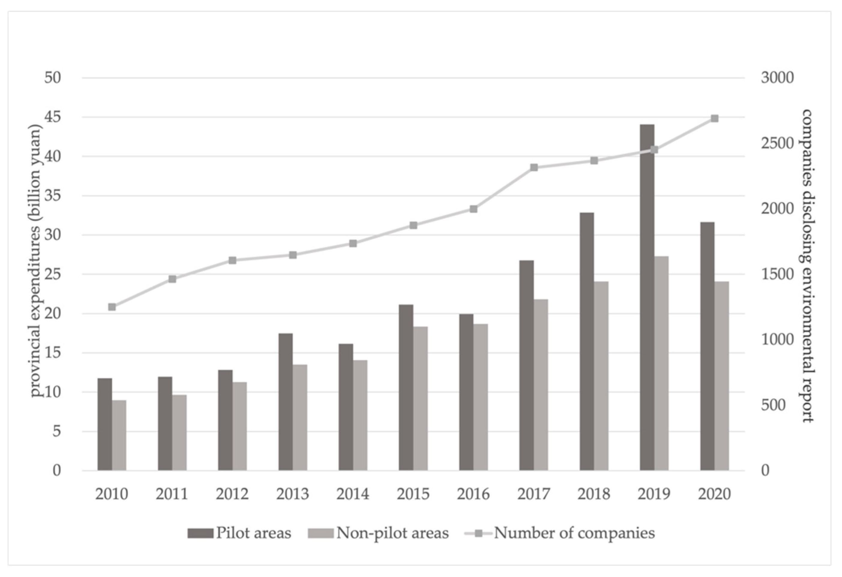 Sustainability 16 06273 g001