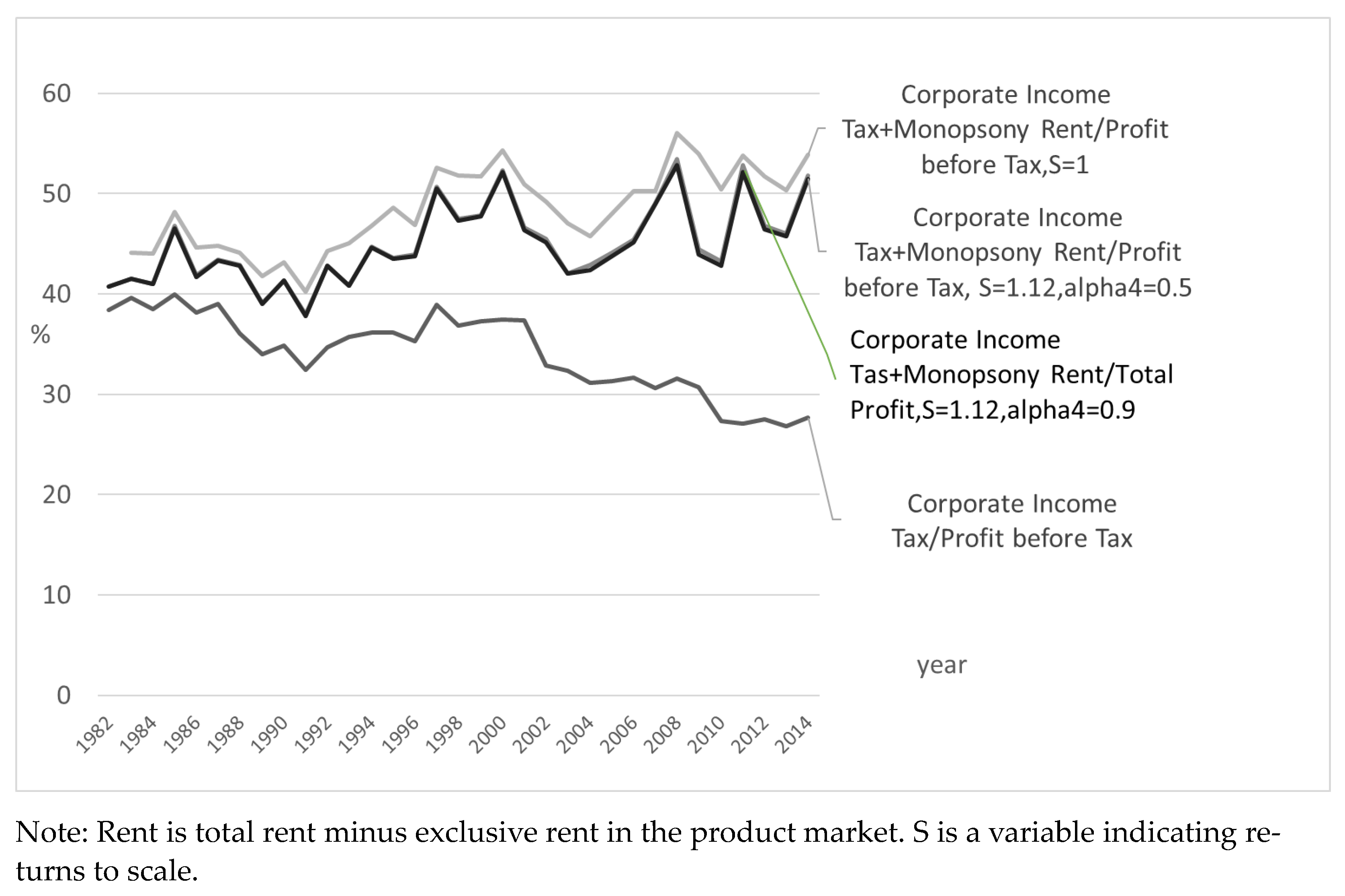 Sustainability 16 06274 g002