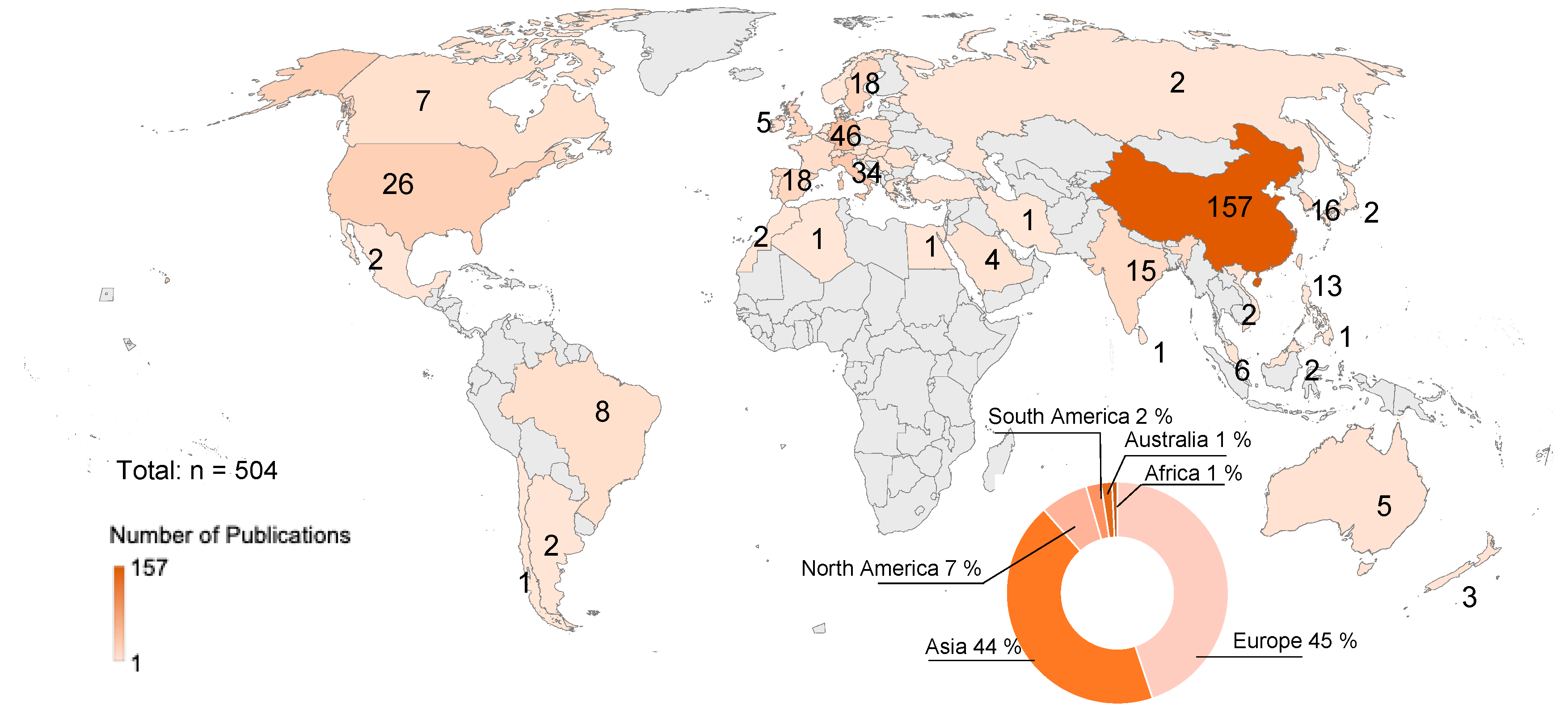 Sustainability 16 06275 g007