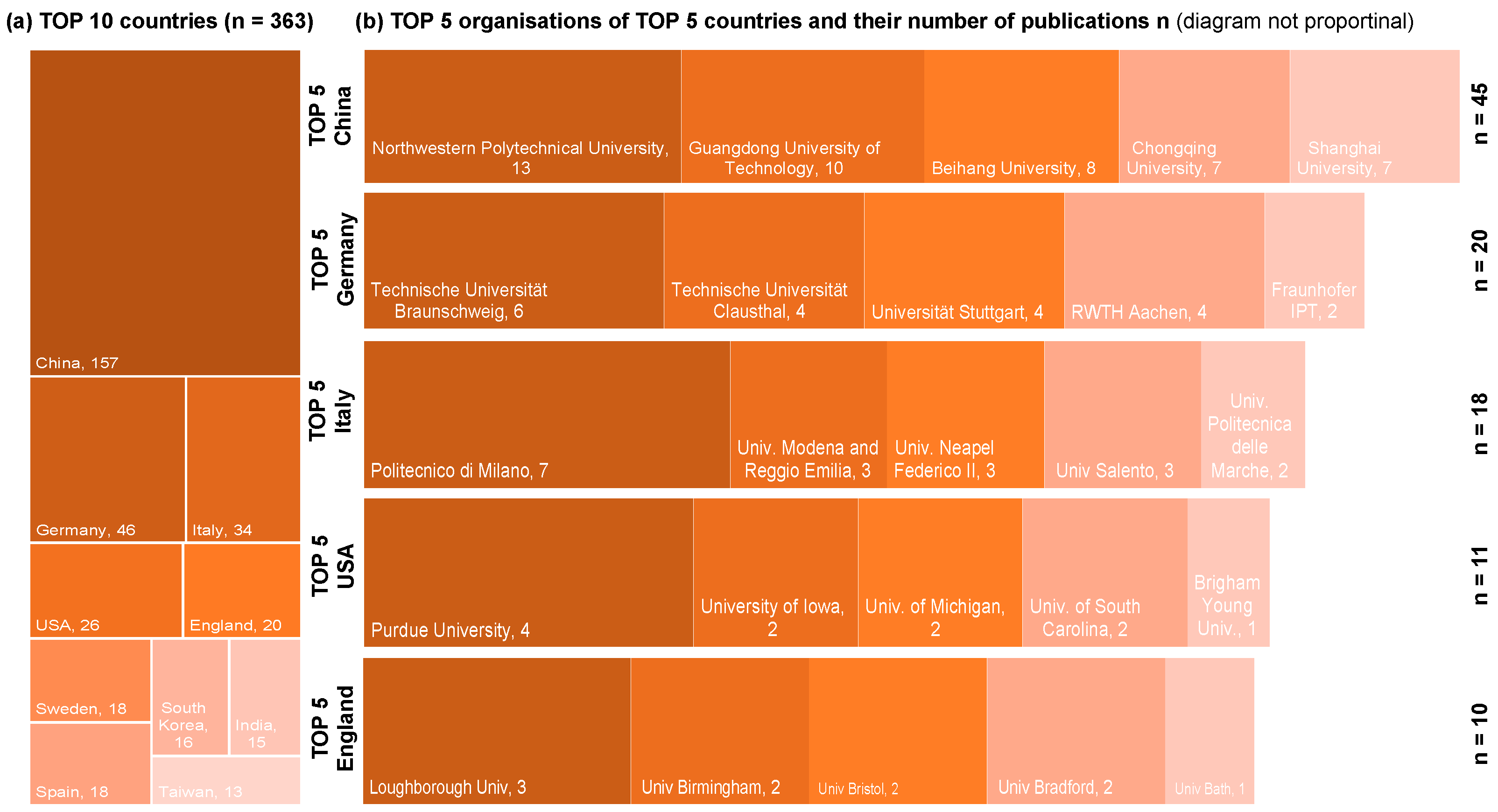 Sustainability 16 06275 g008