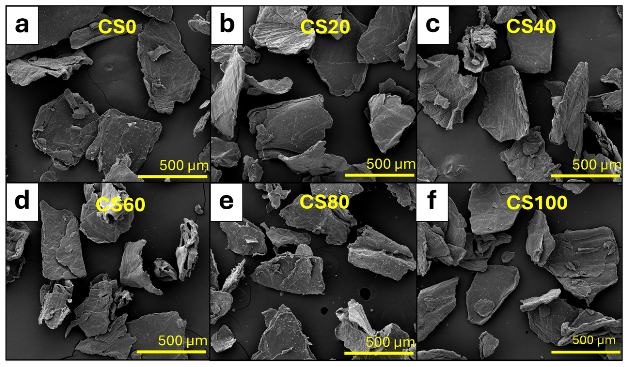 Sustainability 16 06282 g003