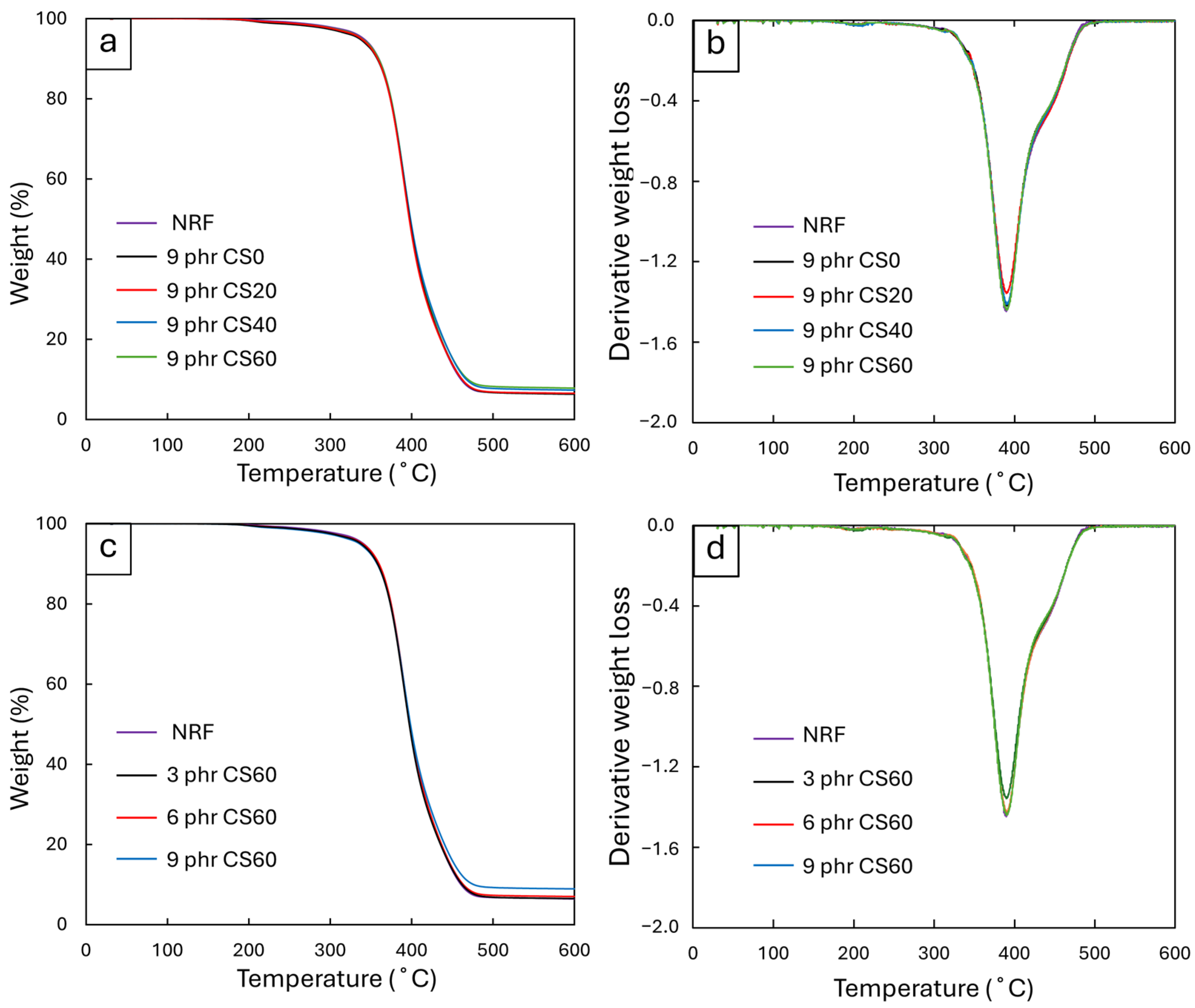 Sustainability 16 06282 g009