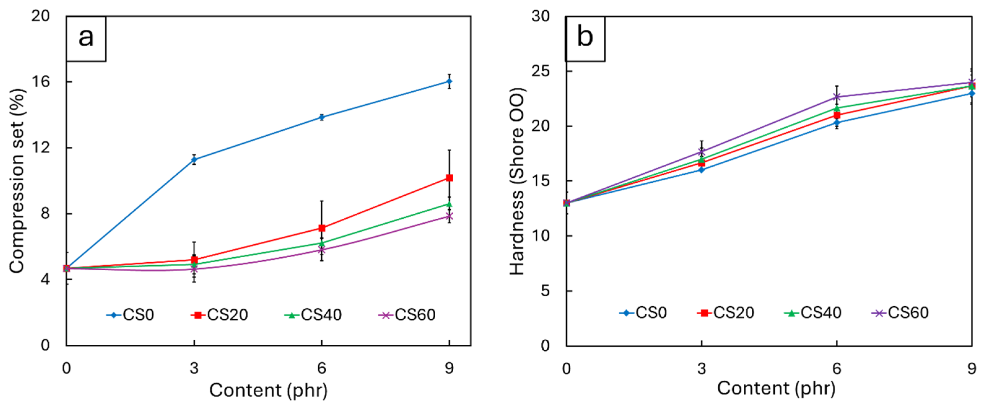 Sustainability 16 06282 g010
