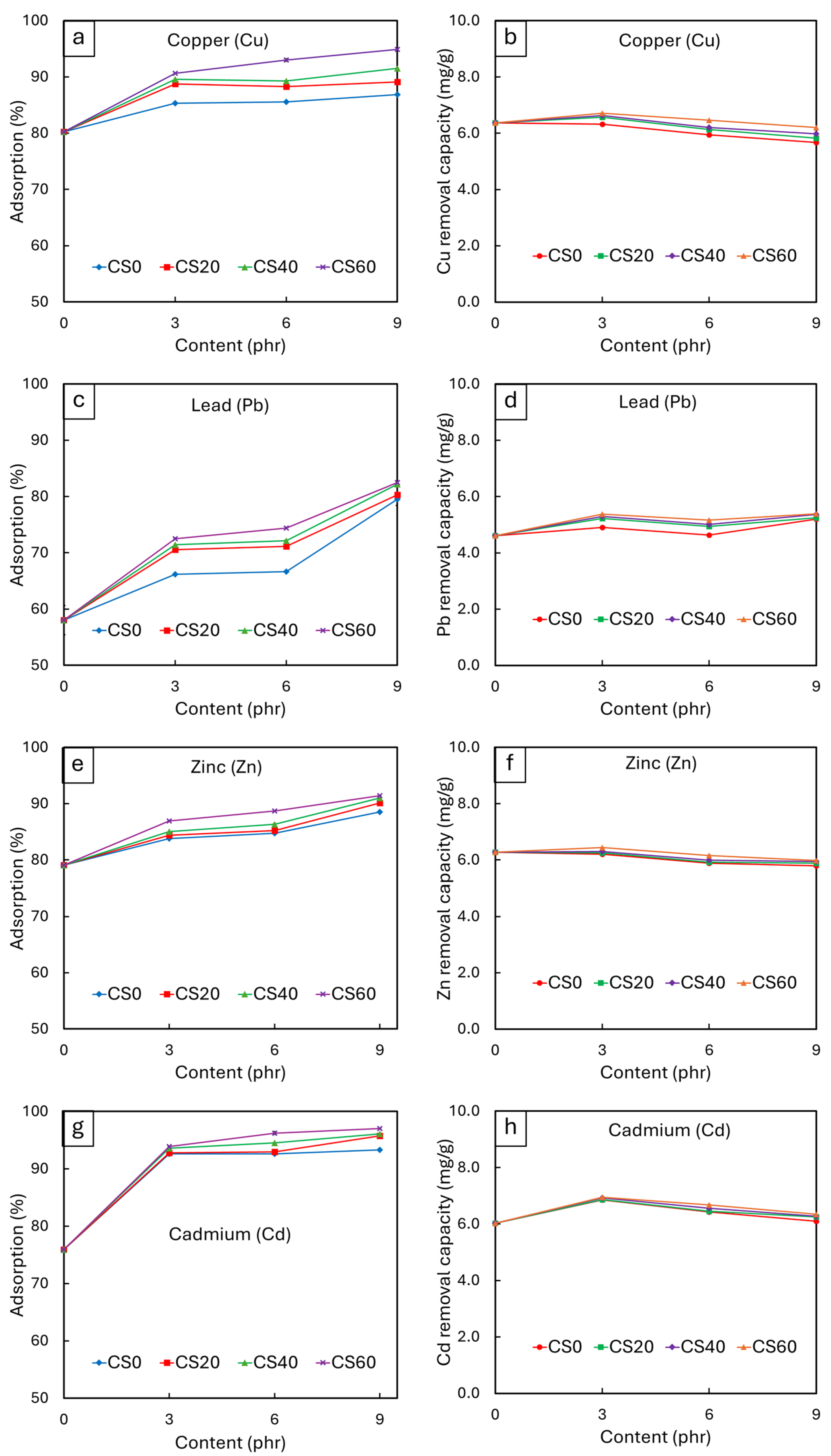Sustainability 16 06282 g011