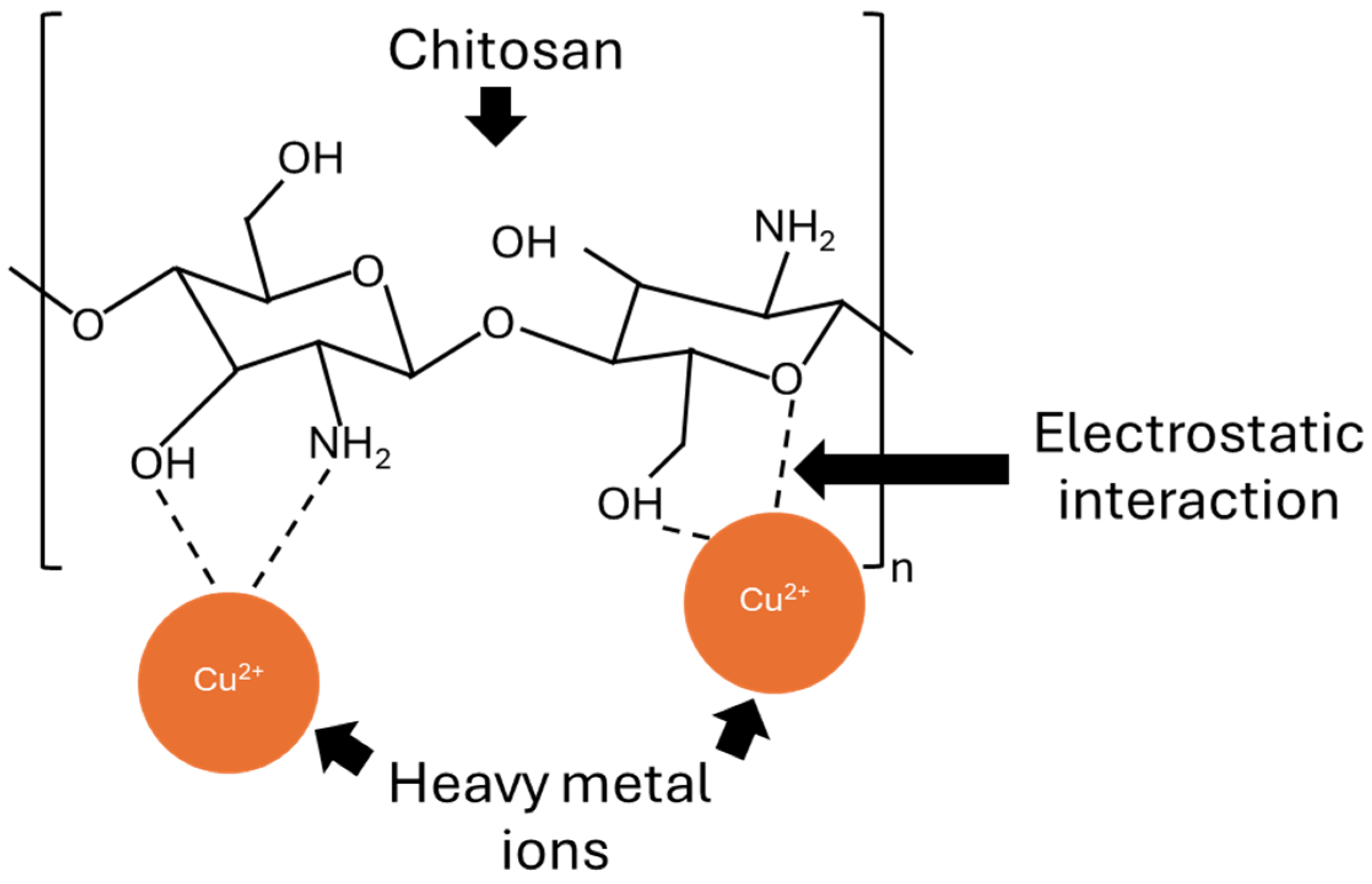 Sustainability 16 06282 g012