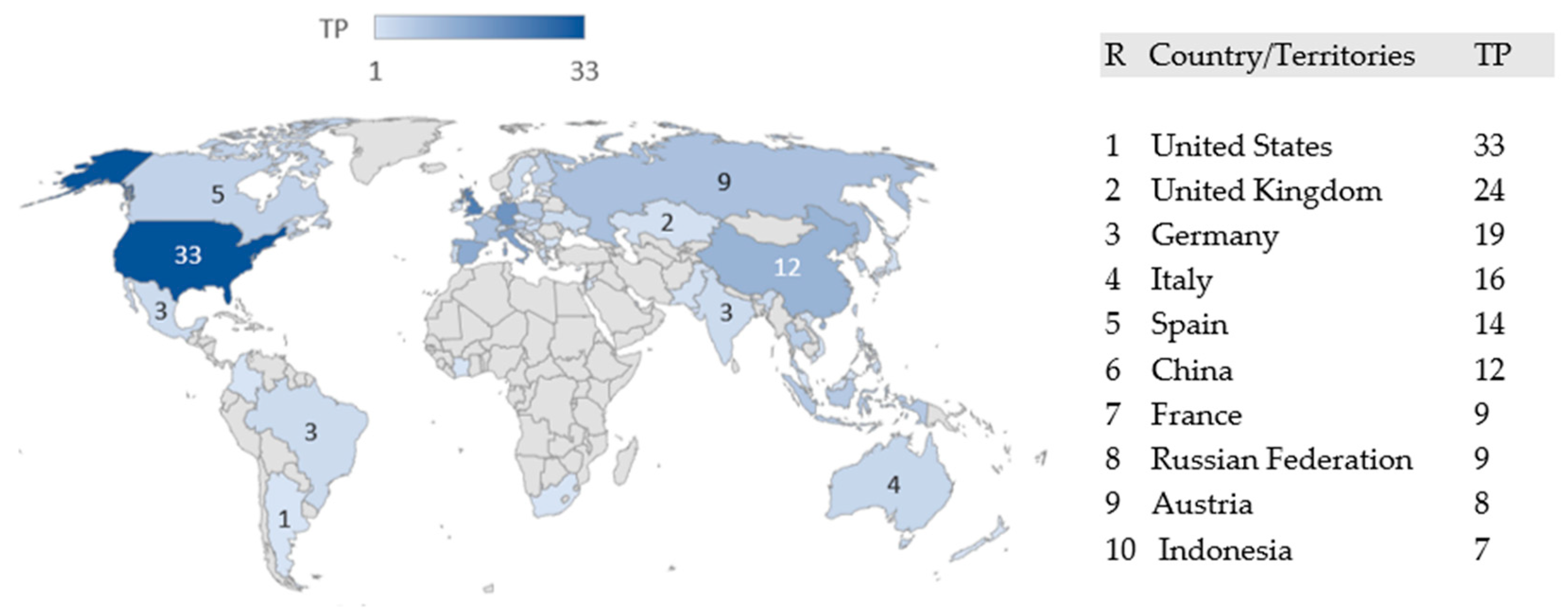 Sustainability 16 06283 g005