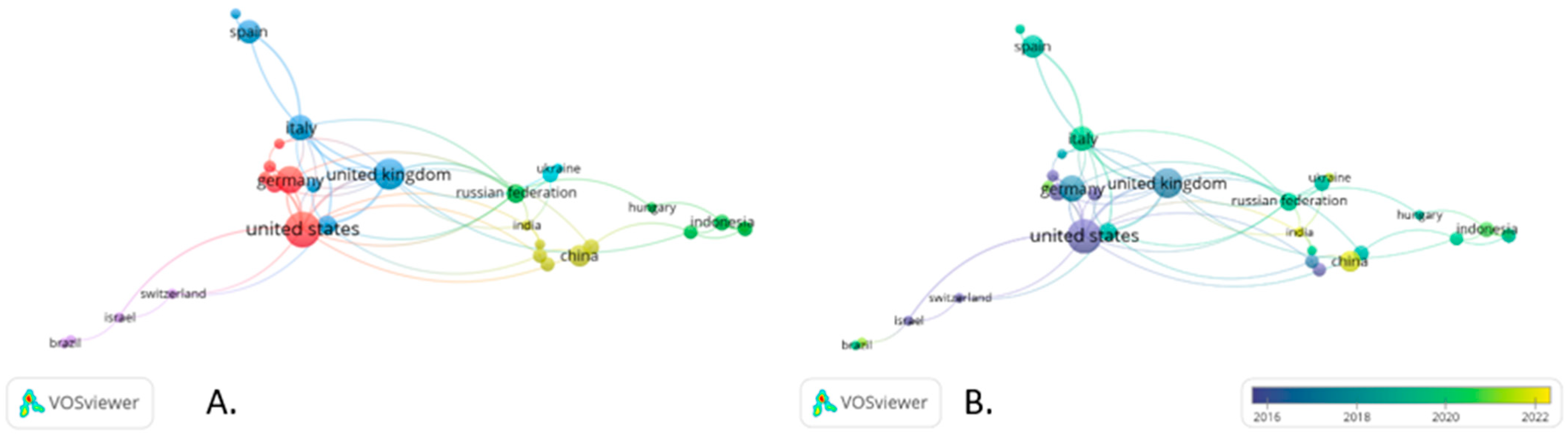 Sustainability 16 06283 g010
