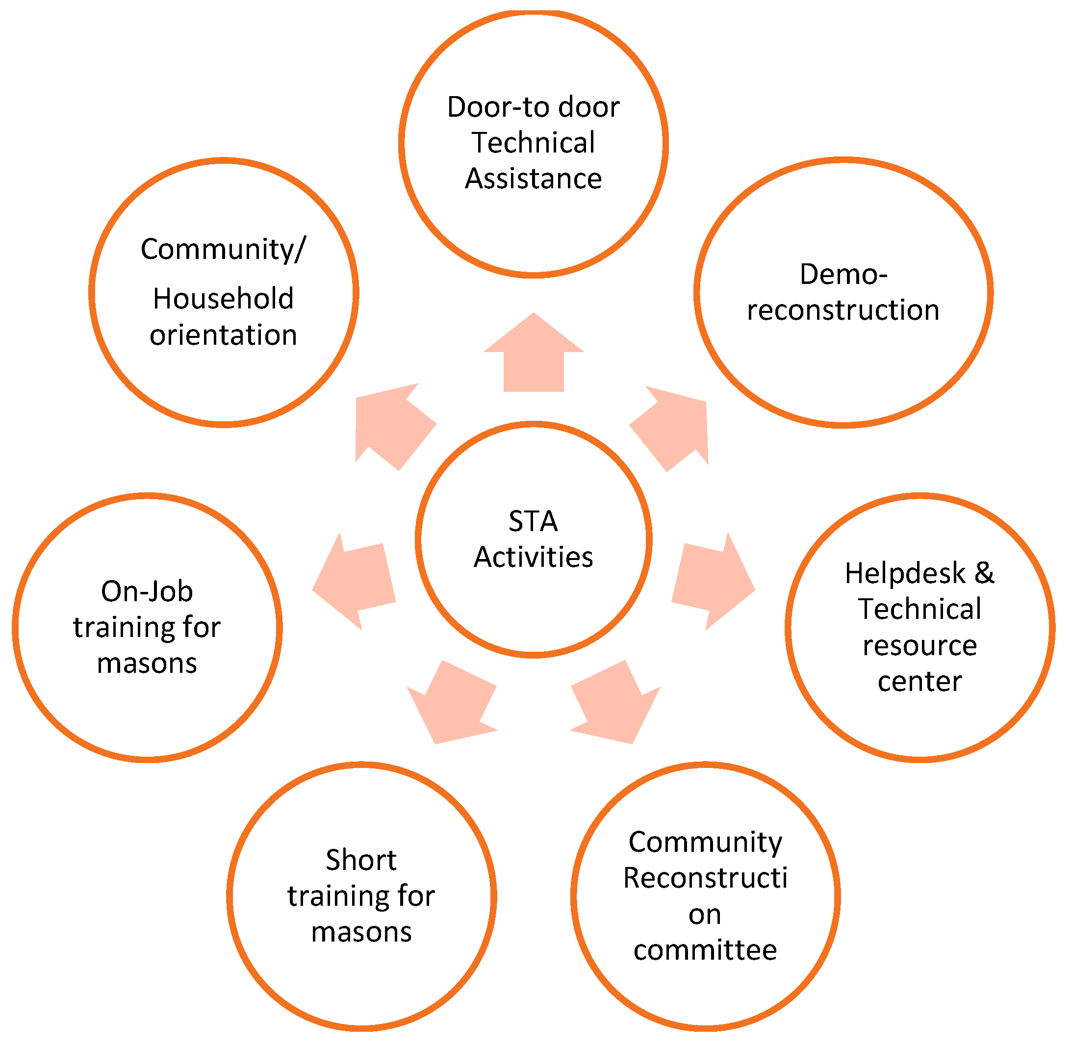 Sustainability 16 06284 g002