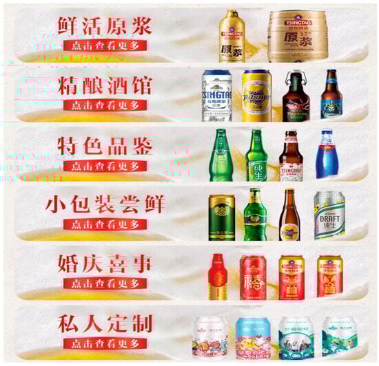 Sustainability 16 06286 g0a2