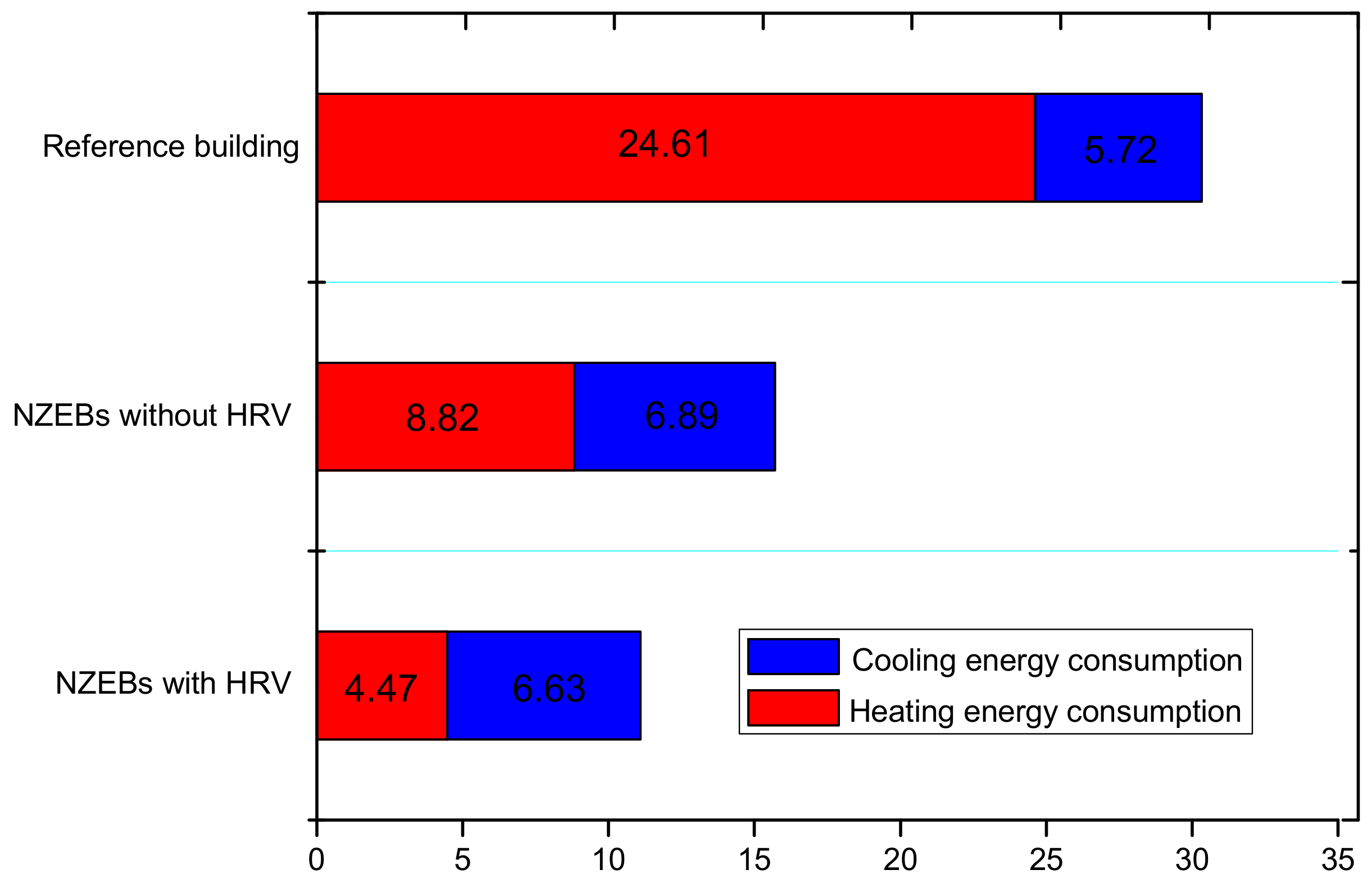 Sustainability 16 06288 g008