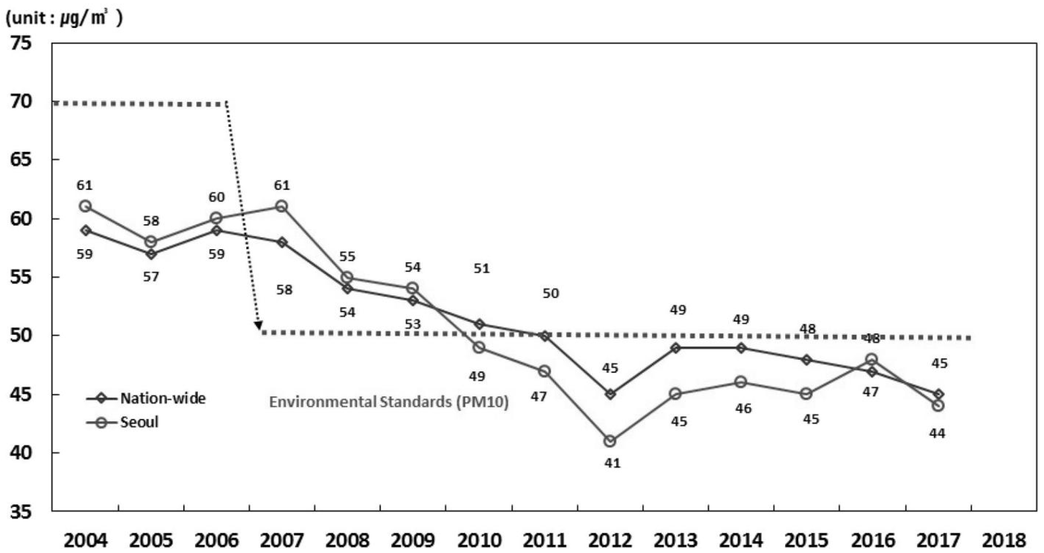 Sustainability 16 06293 g001 Sustainability 16 06293 g001