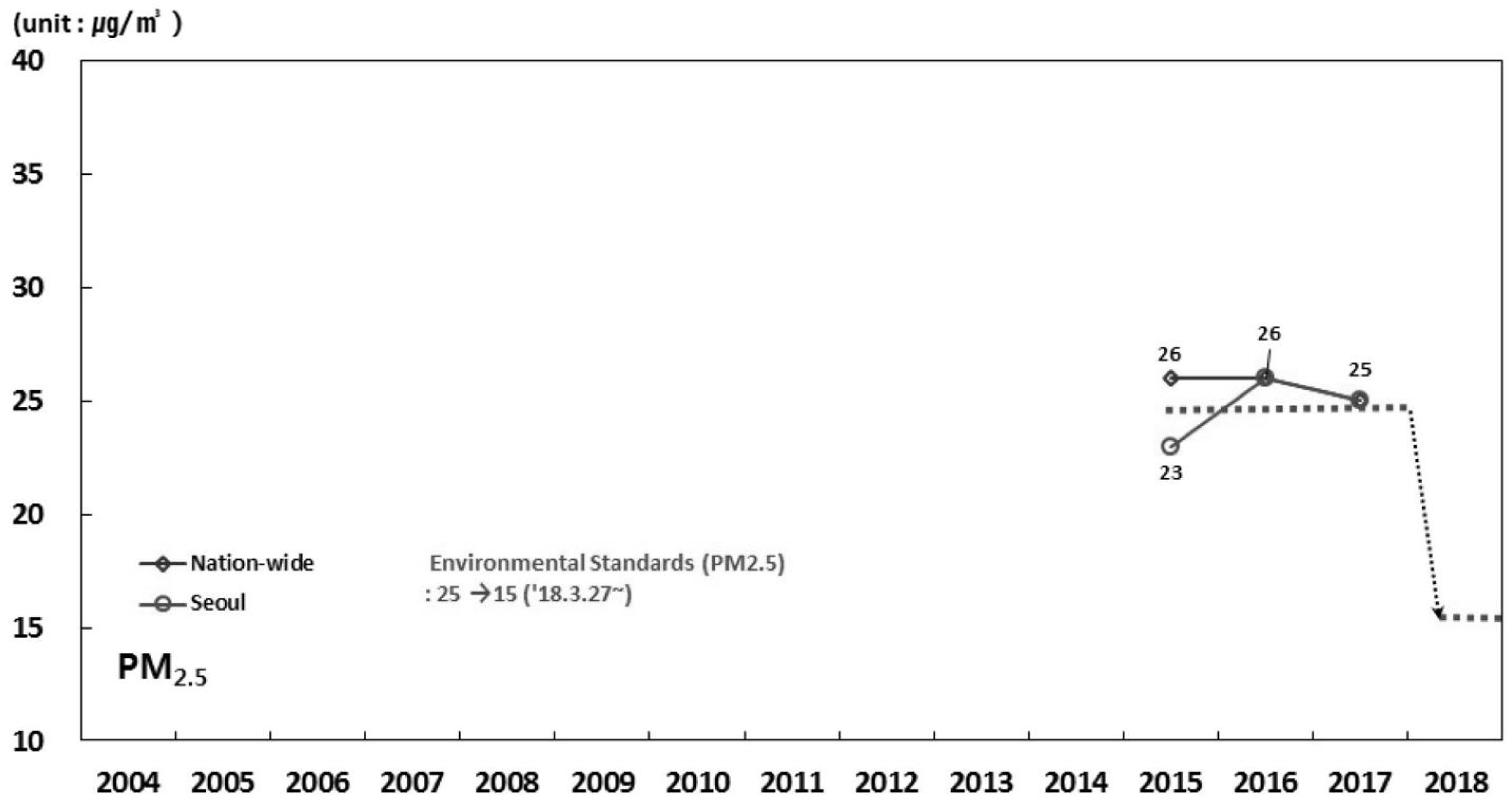 Sustainability 16 06293 g002 Sustainability 16 06293 g002
