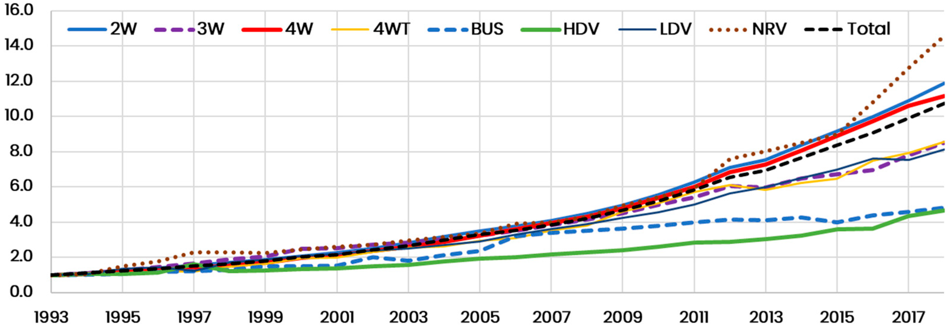 Sustainability 16 06298 g001