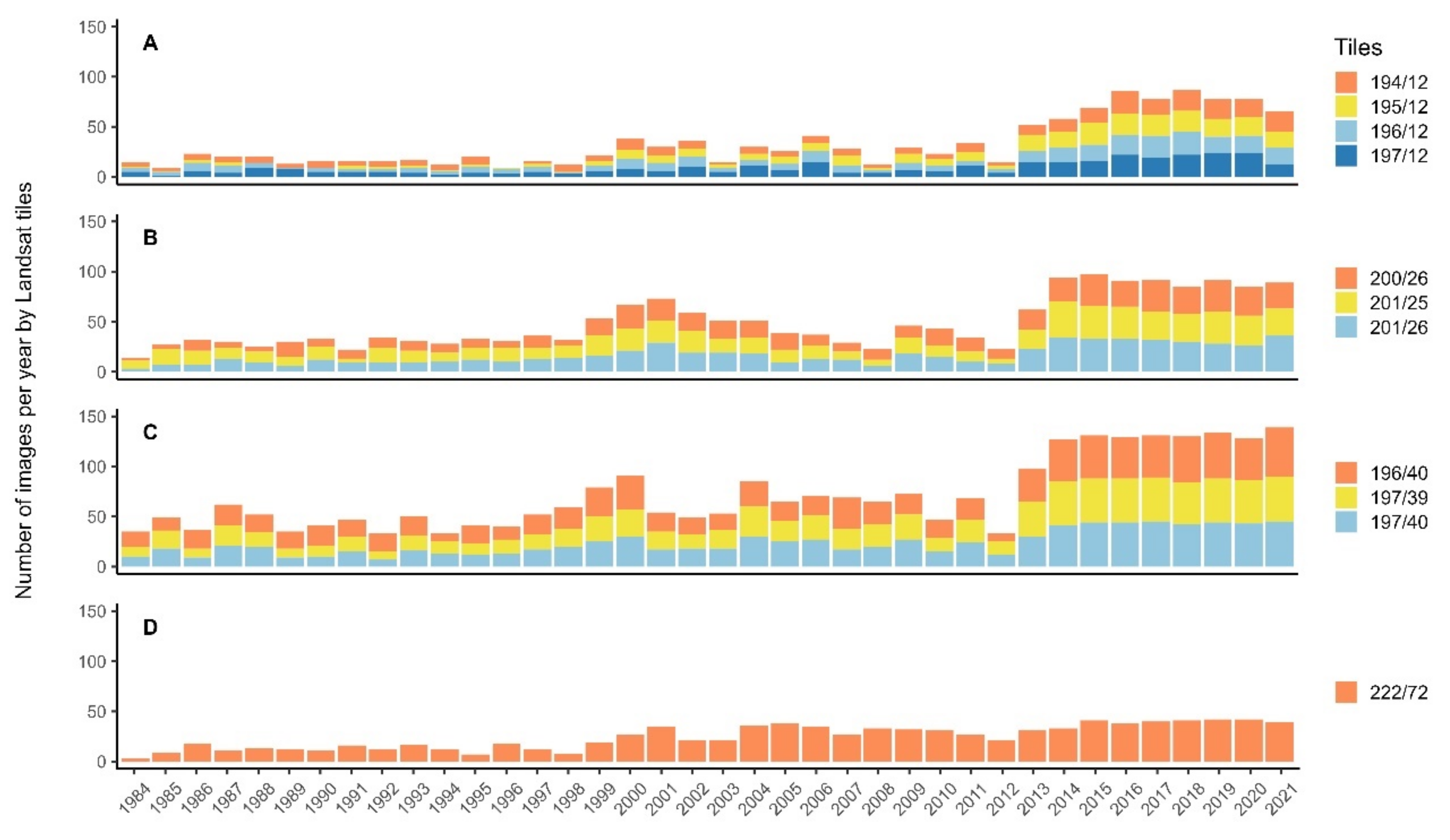 Sustainability 16 06301 g002
