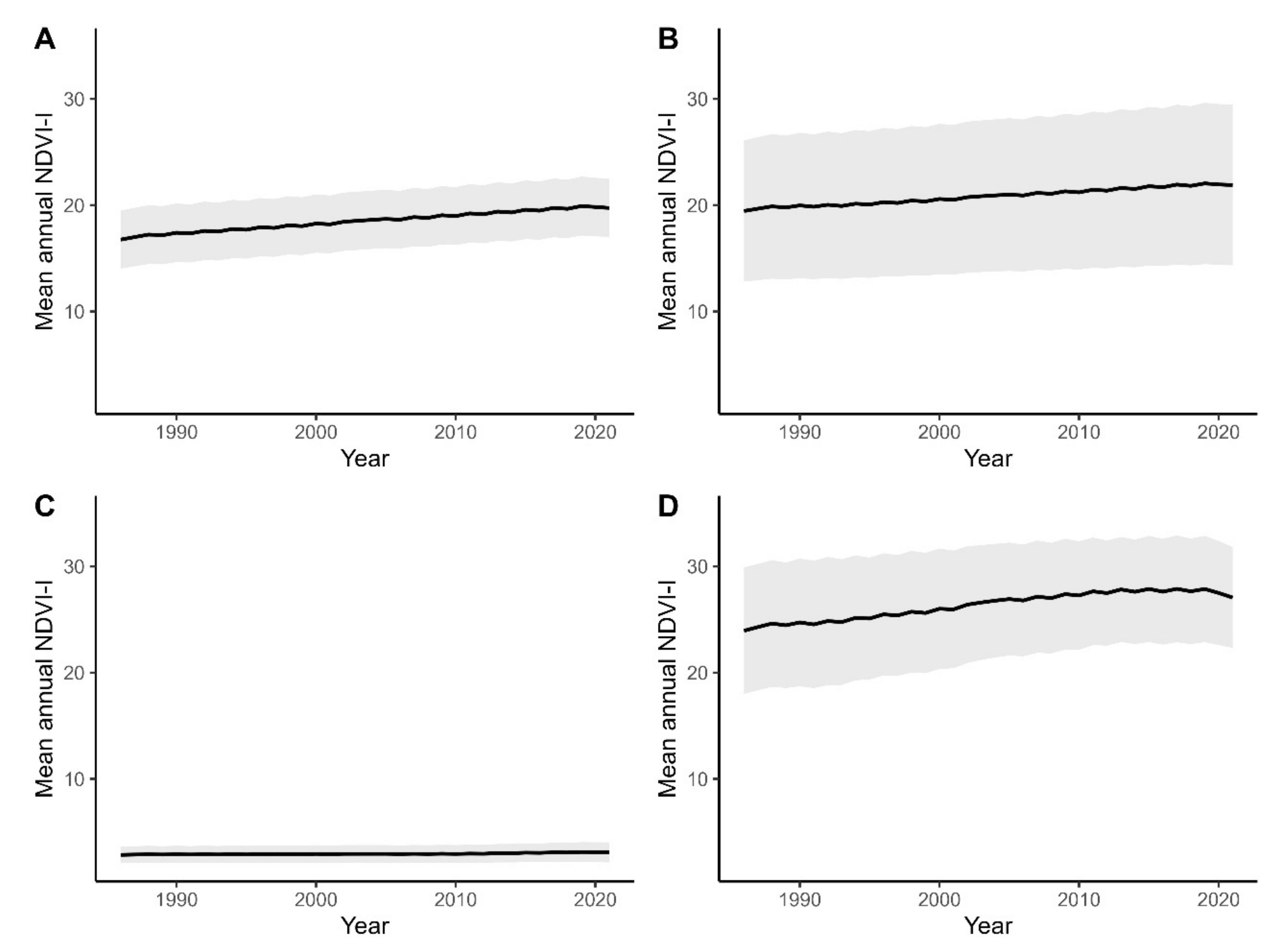 Sustainability 16 06301 g008