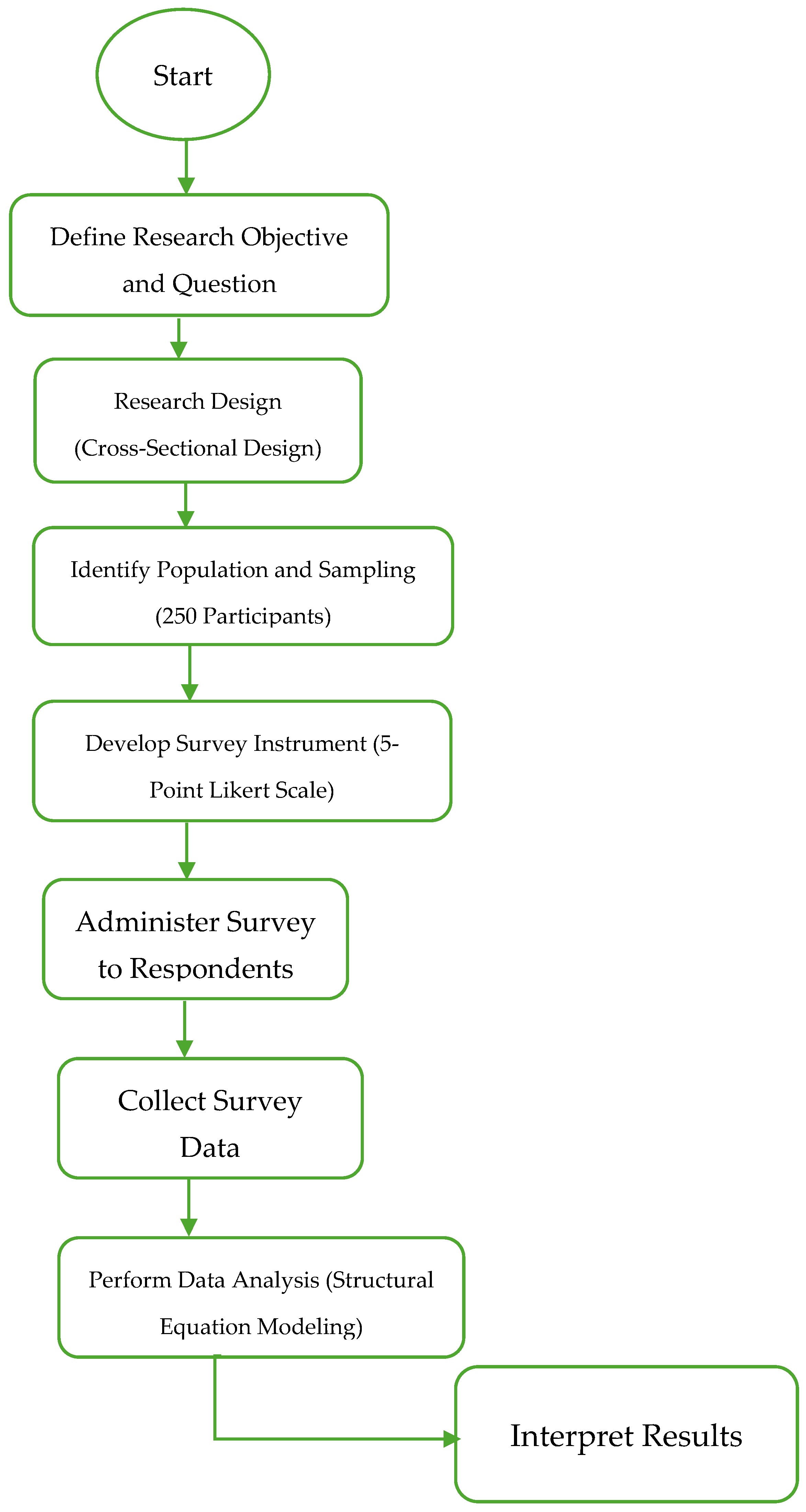 Sustainability 16 06302 g001