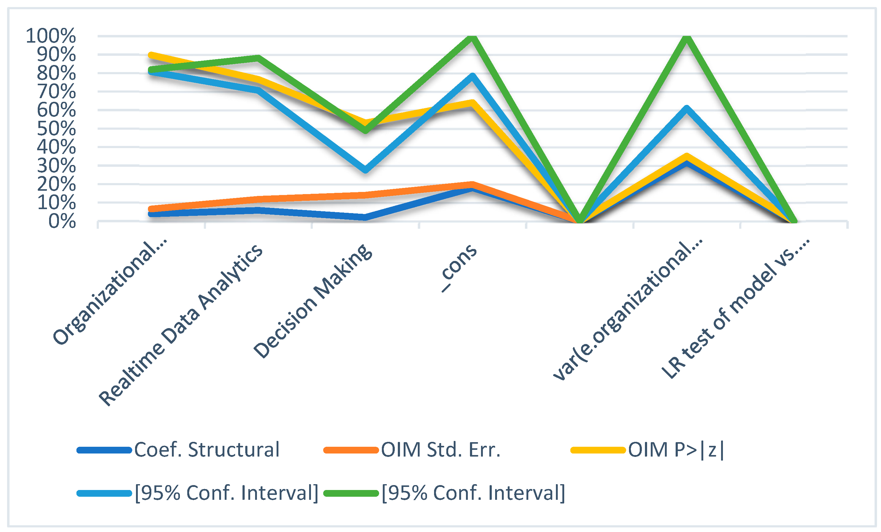 Sustainability 16 06302 g003