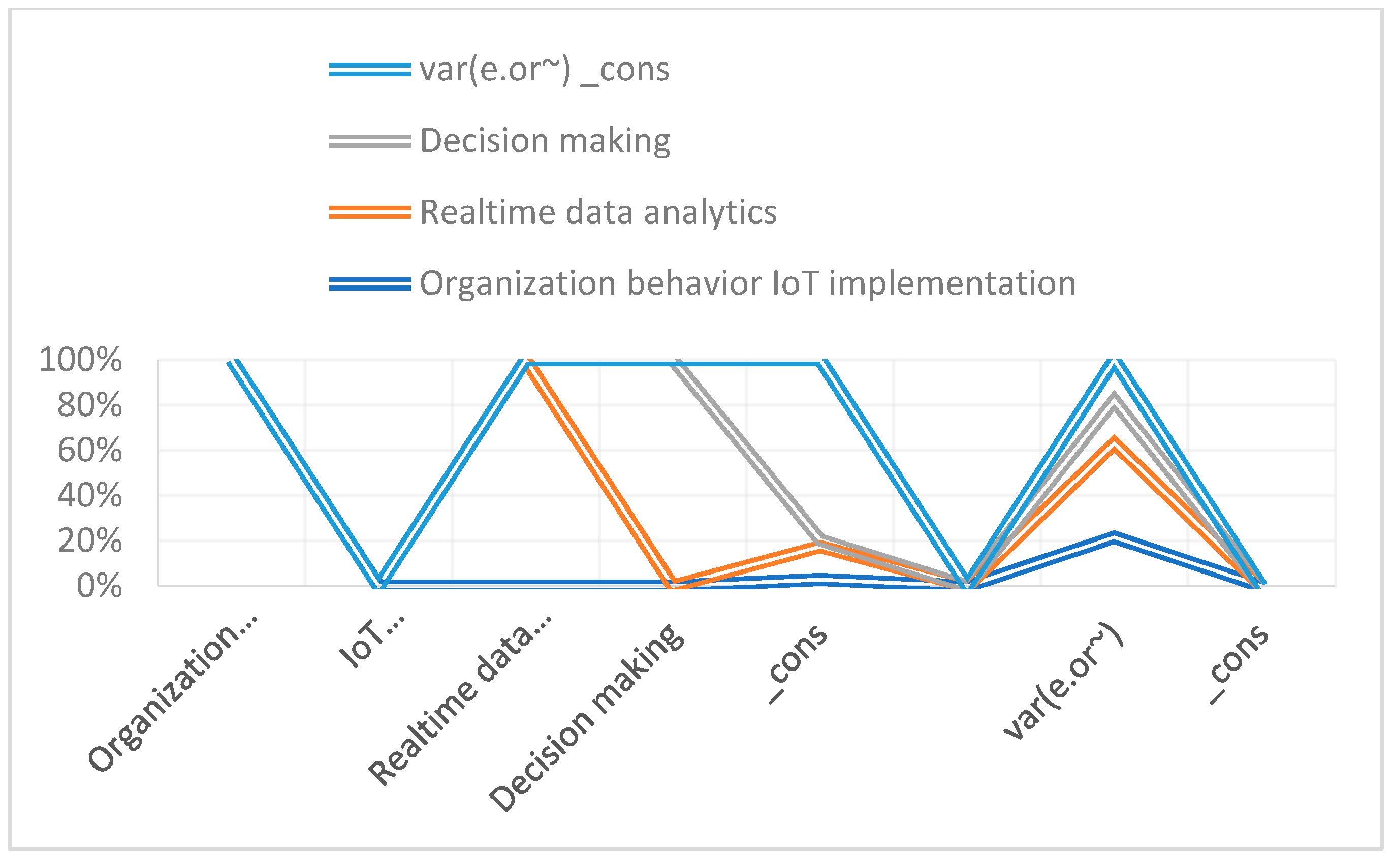Sustainability 16 06302 g004
