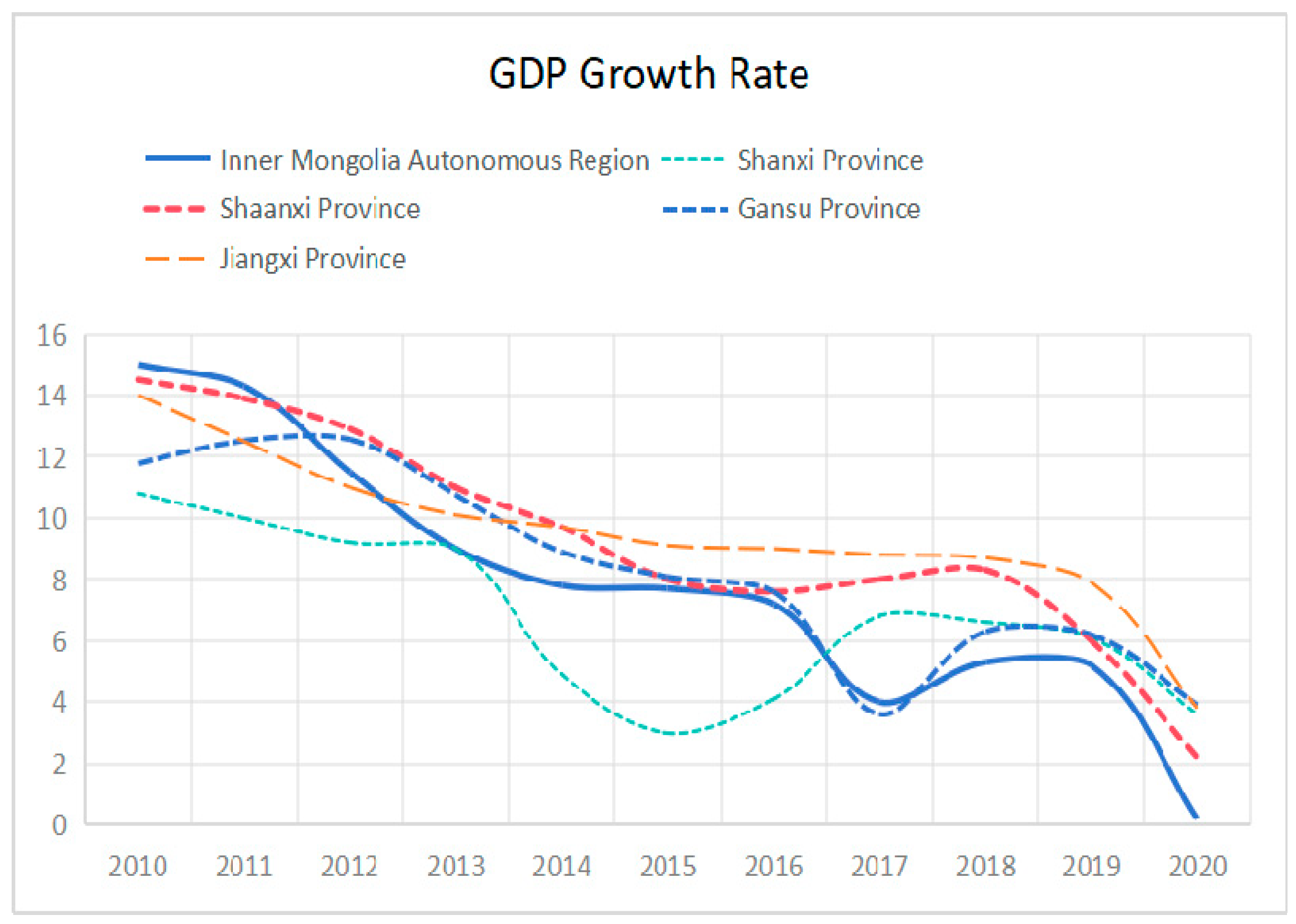 Sustainability 16 06304 g004