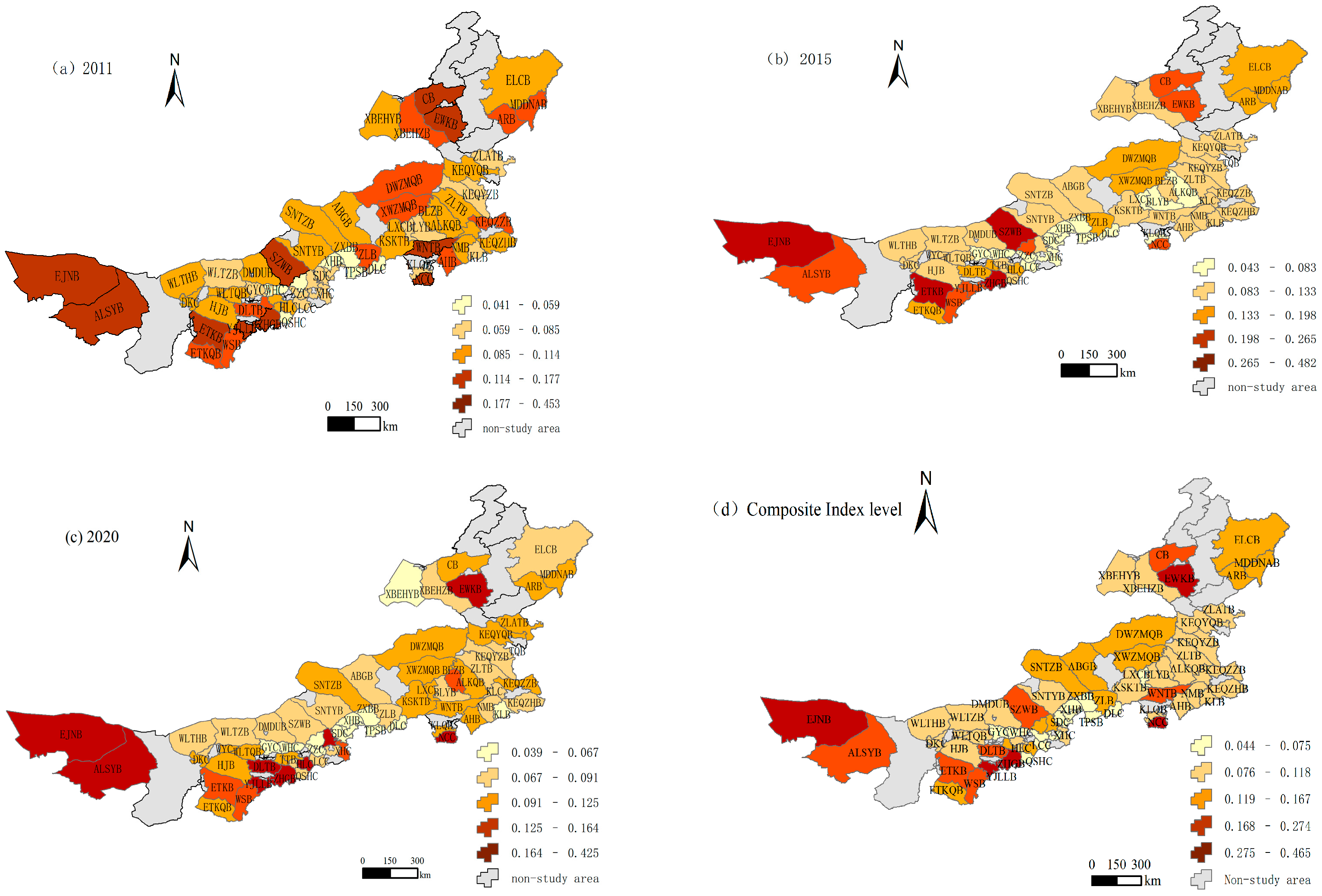 Sustainability 16 06304 g007
