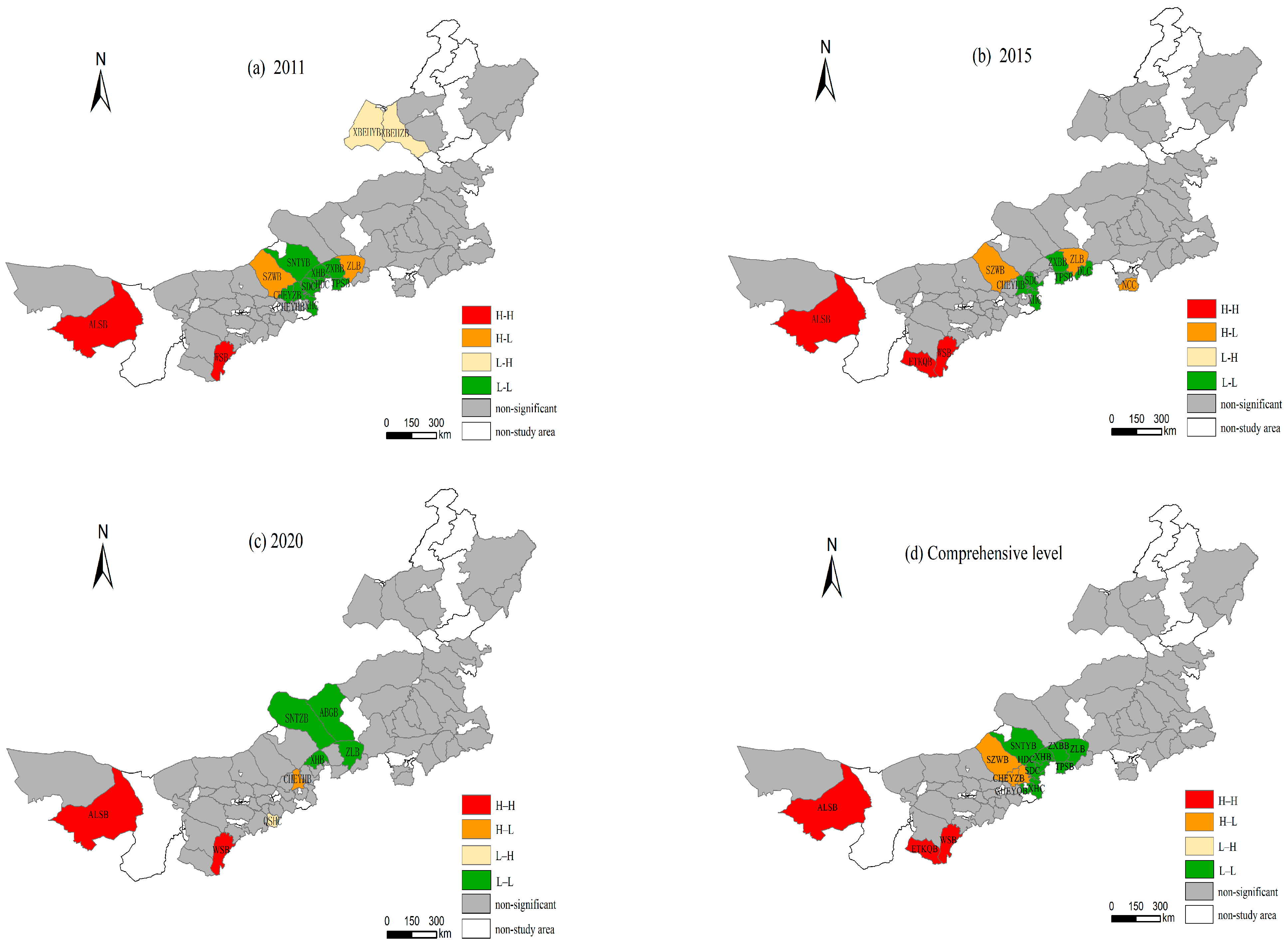 Sustainability 16 06304 g010