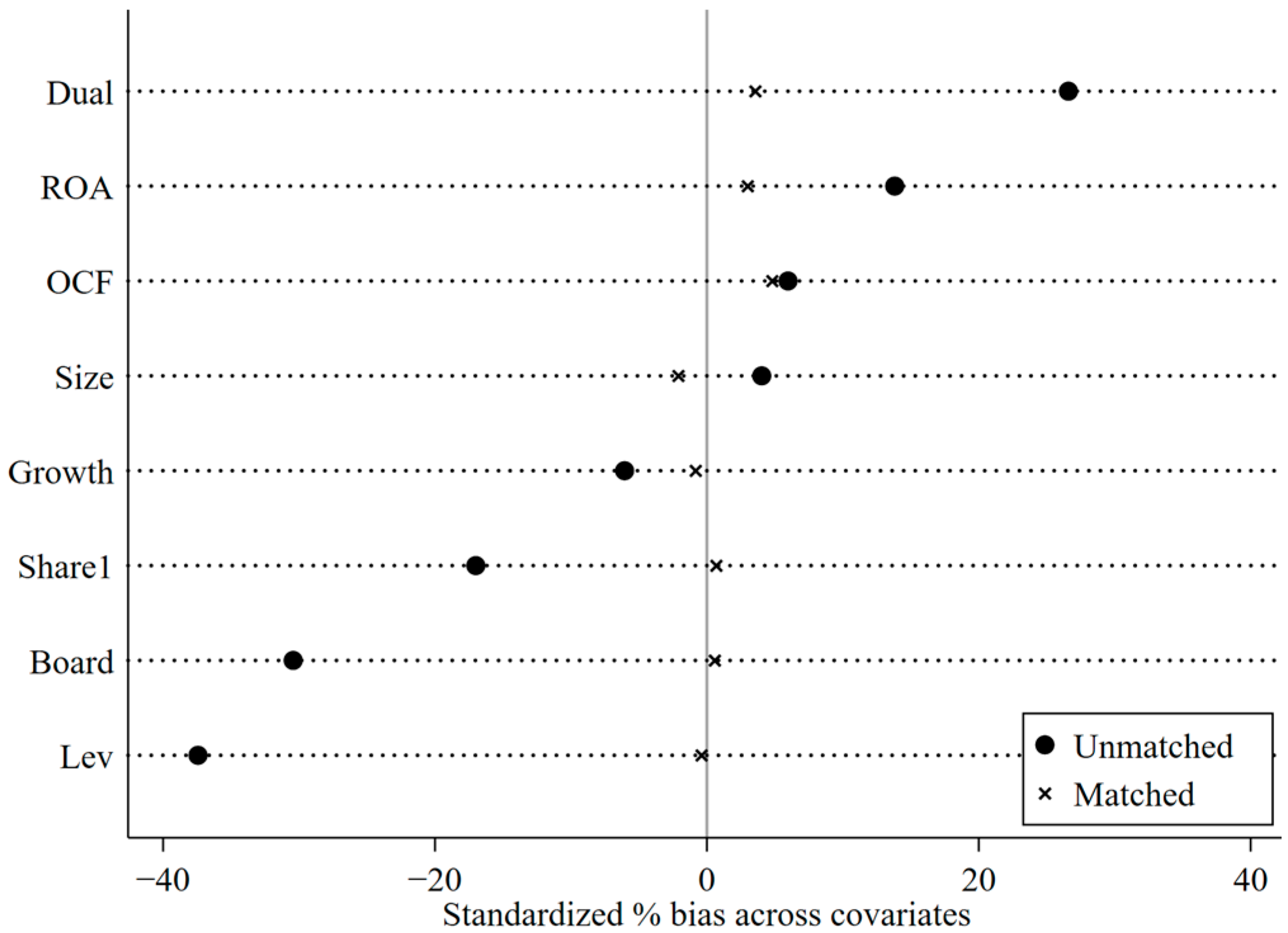 Sustainability 16 06305 g001