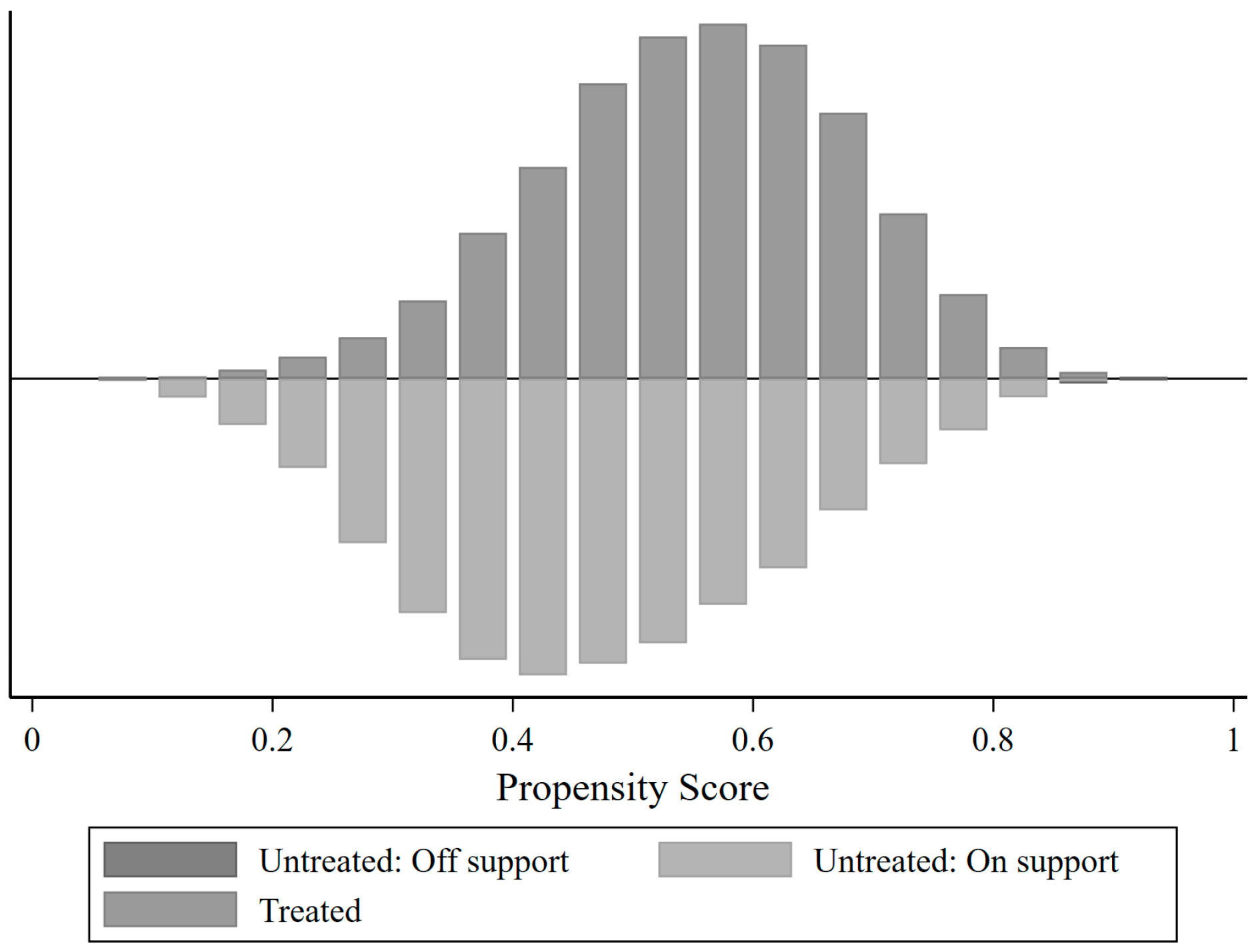 Sustainability 16 06305 g002
