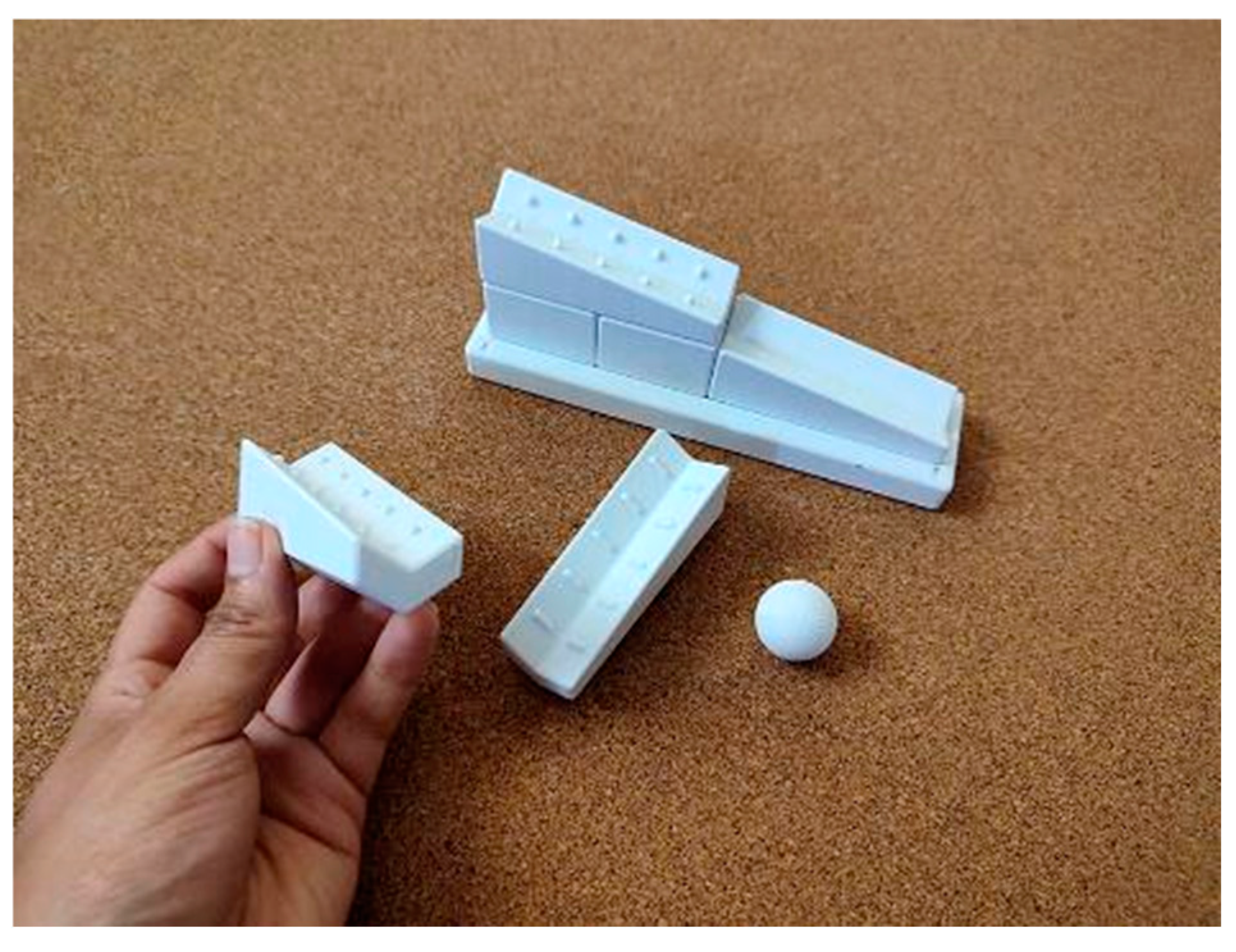 Sustainability 16 06312 g010