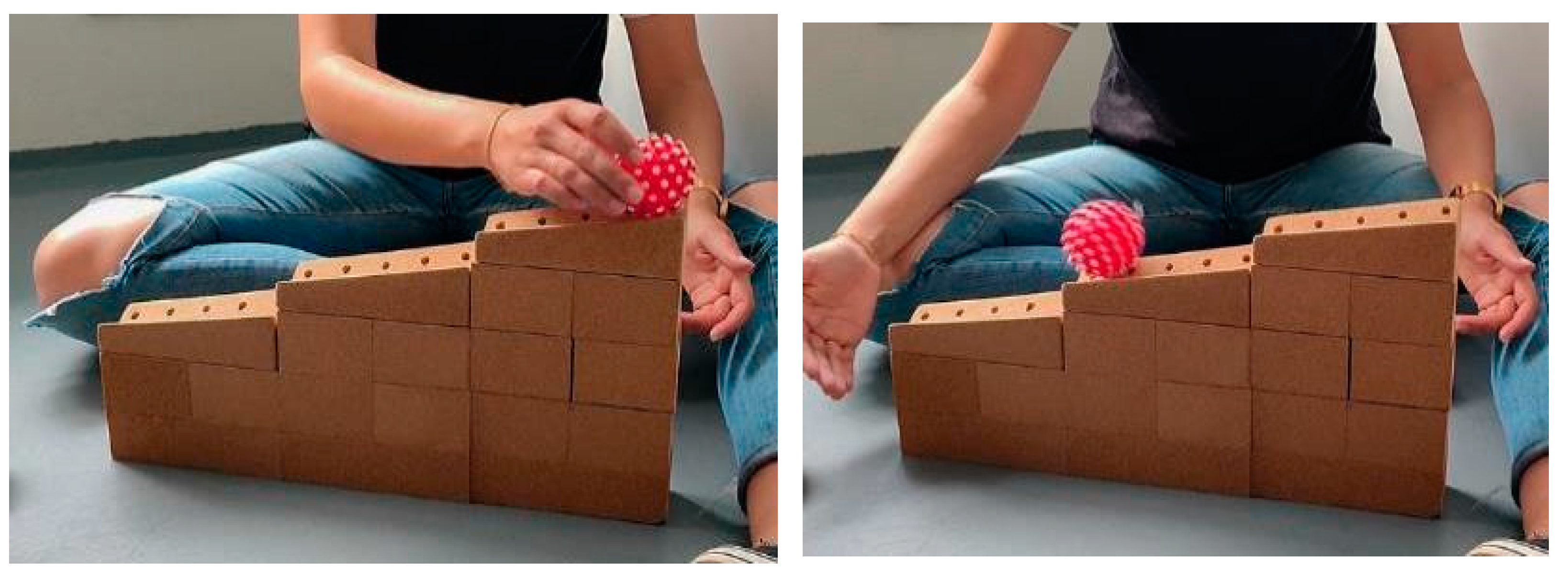 Sustainability 16 06312 g013