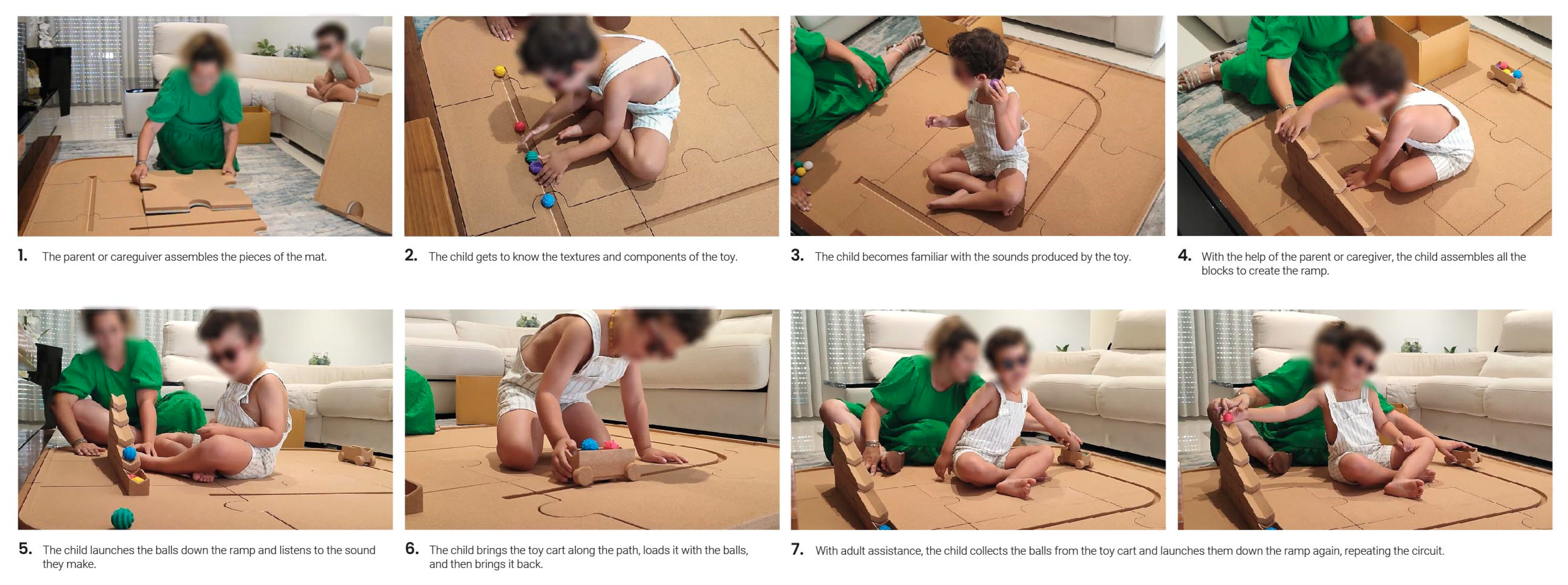 Sustainability 16 06312 g038